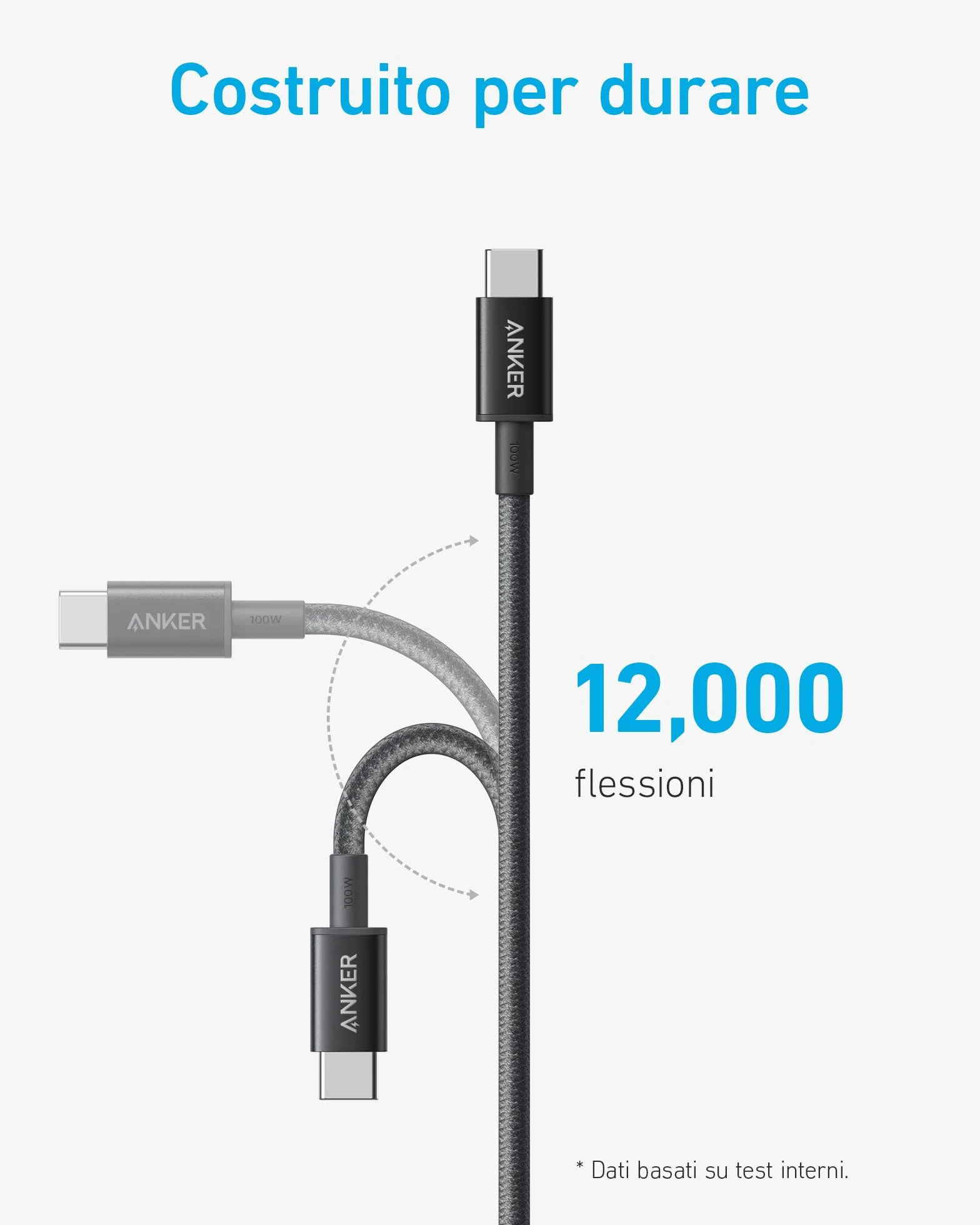 Anker Cavo USB C, 100W 333 Cavo Type C, Potenza di Ricarica Rapida Adatta per iPhone 16, 16 Plus, 16 Pro, 16 15Pro Max, MacBook Pro 2024, iPad Pro 2024, iPad Air 4, Galaxy S21, Pixel, Switch(3m, Nero)