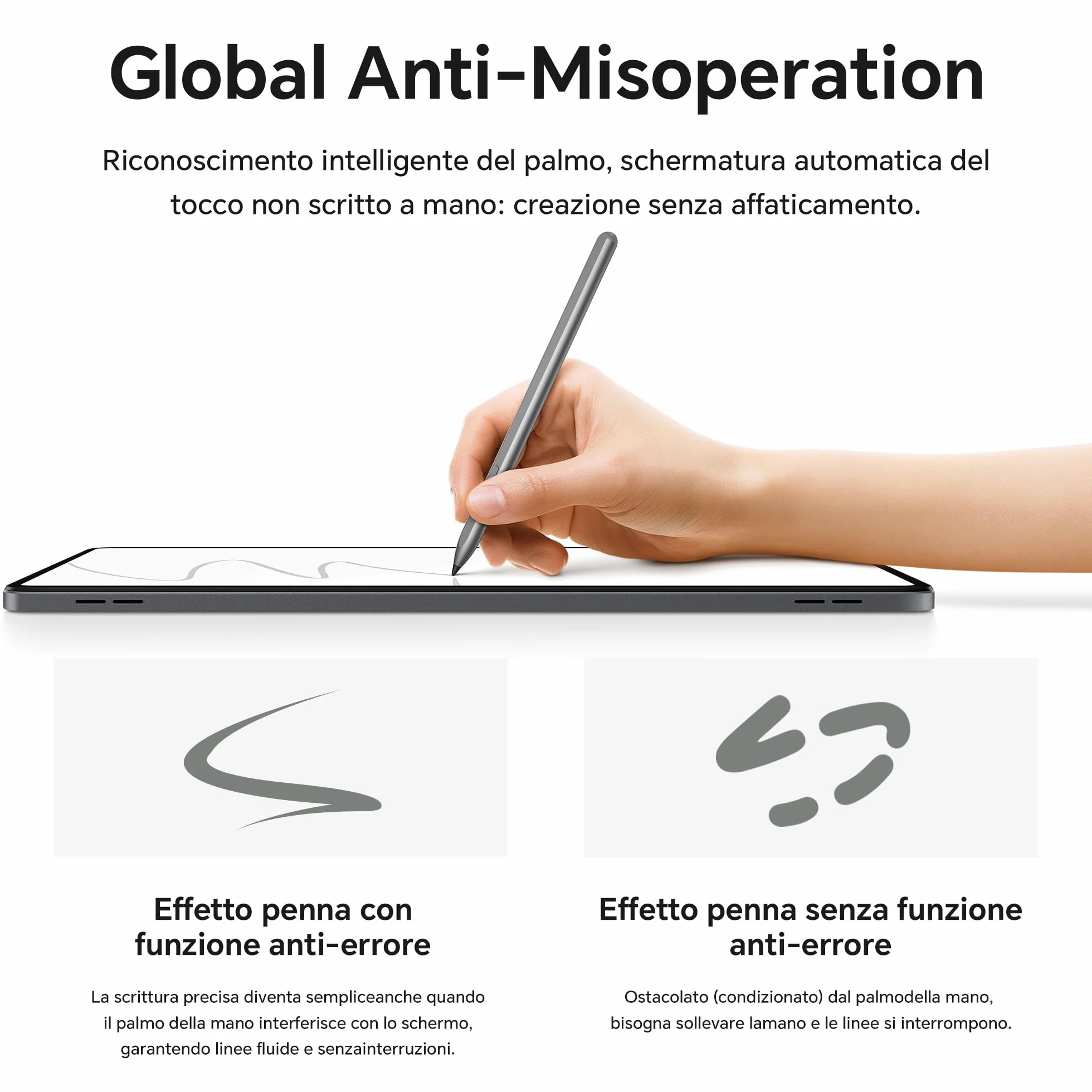 HONOR CHOICE penna per HONOR Pad 10/9/X9a, ad alta sensibilità, Palm Rejection, penna touch per tablet con rilevamento dell'inclinazione, penna capacitiva con 1 punta di ricambio