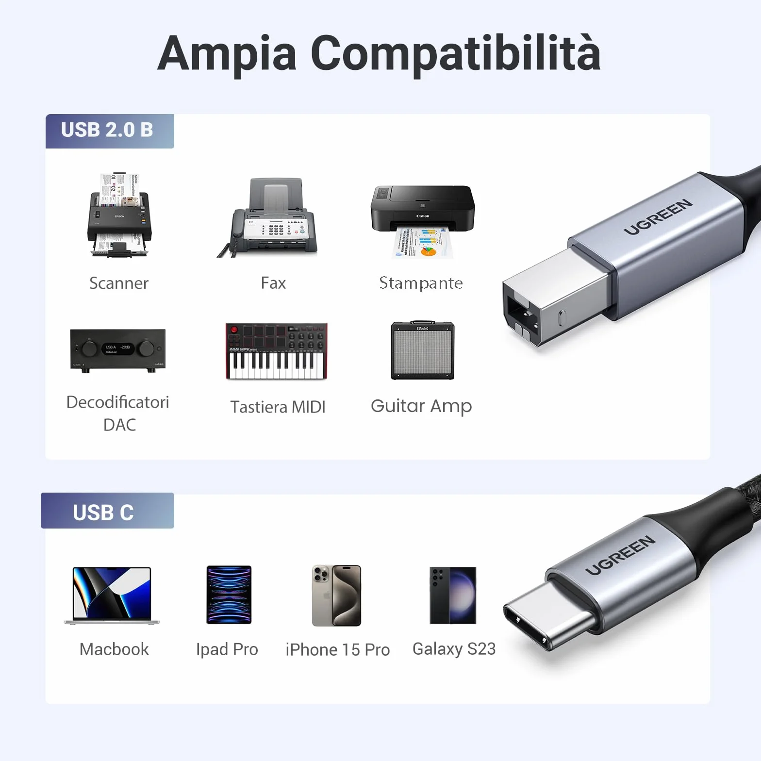 UGREEN Cavo Stampante Tipo C a USB B Nylon Printer Compatibile con MacBook Pro, iPad, ASUS, Acer per HP, Epson, Brother, Lexmark, Canon (1M)