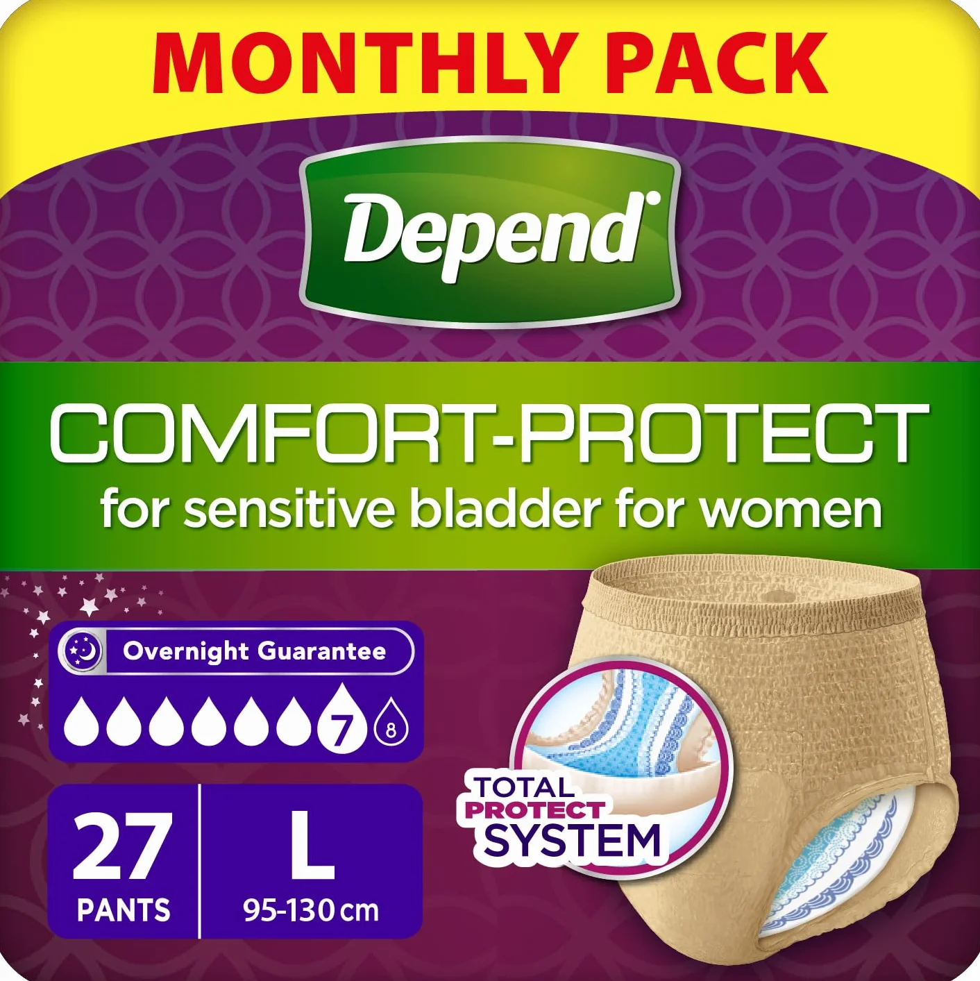 Depend Comfort-Protect Mutande Assorbenti Donna Taglia L 27 Pezzi Incontinenza Ultra Assorbenti Traspiranti