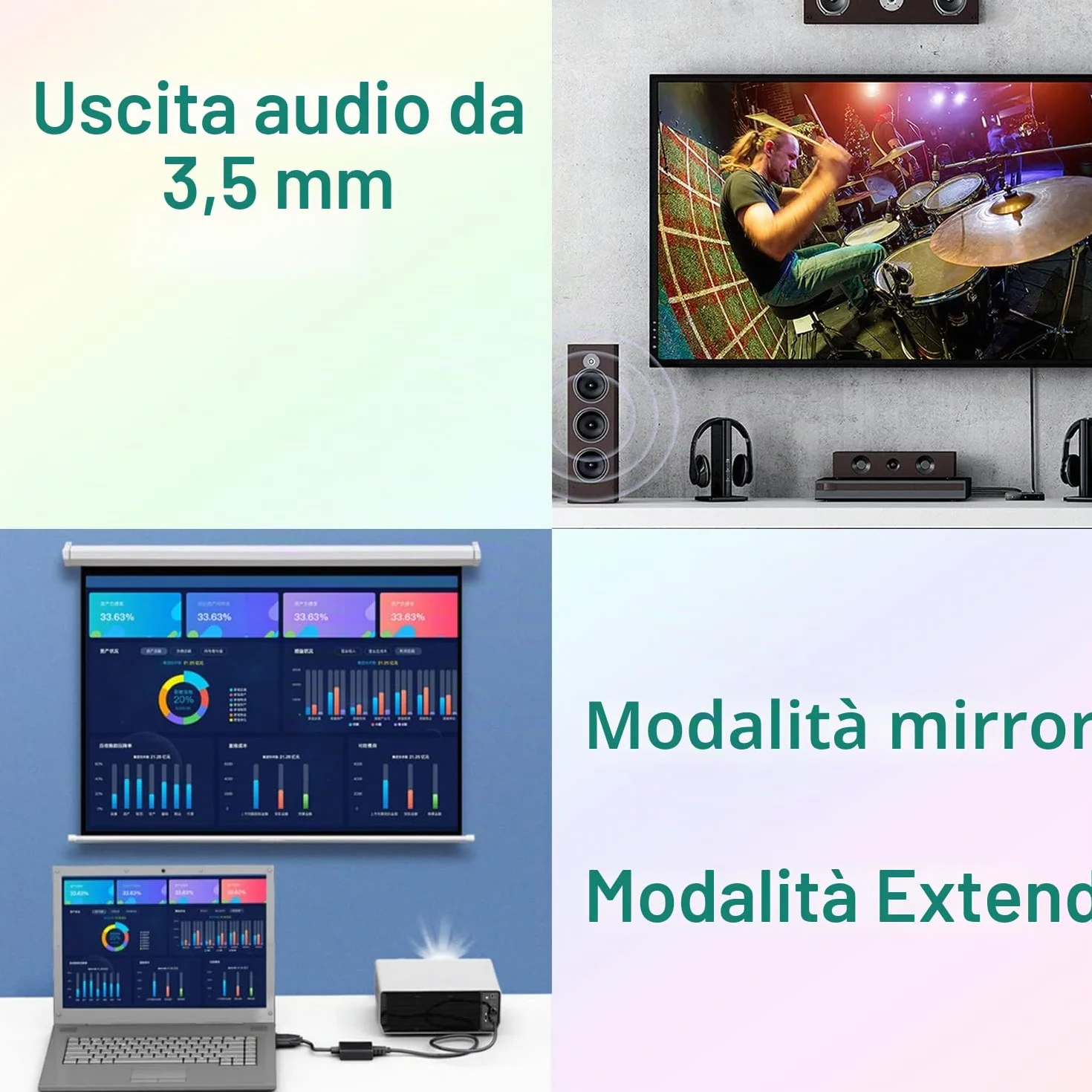 Adattatore da VGA a HDMI 1080P con Audio Video, Converter Adapter vga Maschio a hdmi Femmina Connettore per Collegamento di Laptop, Proiettore, PC, TV Box, Monitor