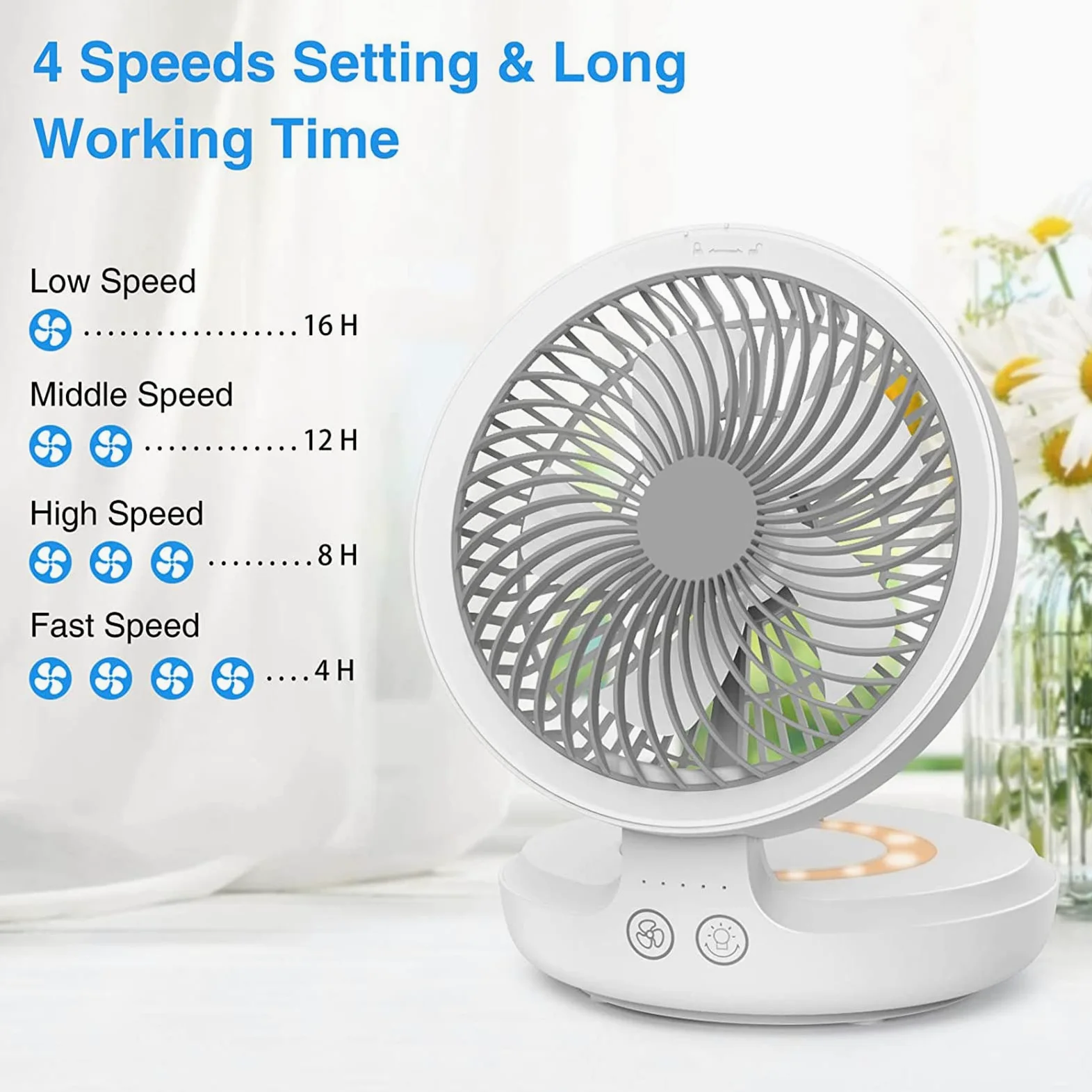 Ventilatore Portatile, con Telecomando Ventilatore da Tavolo E da Pavimento con 4 Impostazioni di velocità, Altezza Regolabile E Pieghevole Ventilatori USB con Luce Notturna,Bianca