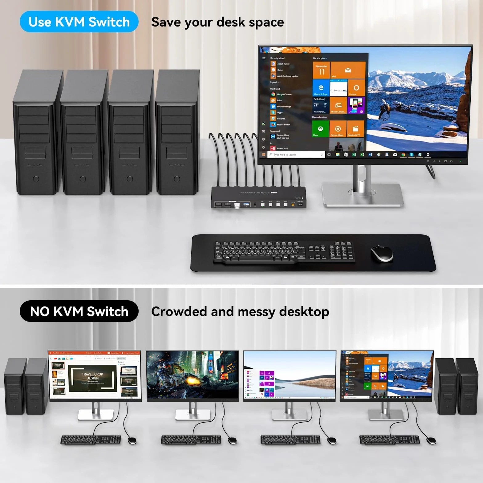 VPFET 4K144Hz HDMI 2.1 KVM Switch 4 PC 1 Monitor 8K60Hz Simulazione EDID 4 Porte KVM Commutatore per 4 parti PC 1 monitor e 4 dispositivi USB 3.0 Tastiera Mouse Stampante con 4 cavi USB 3.0