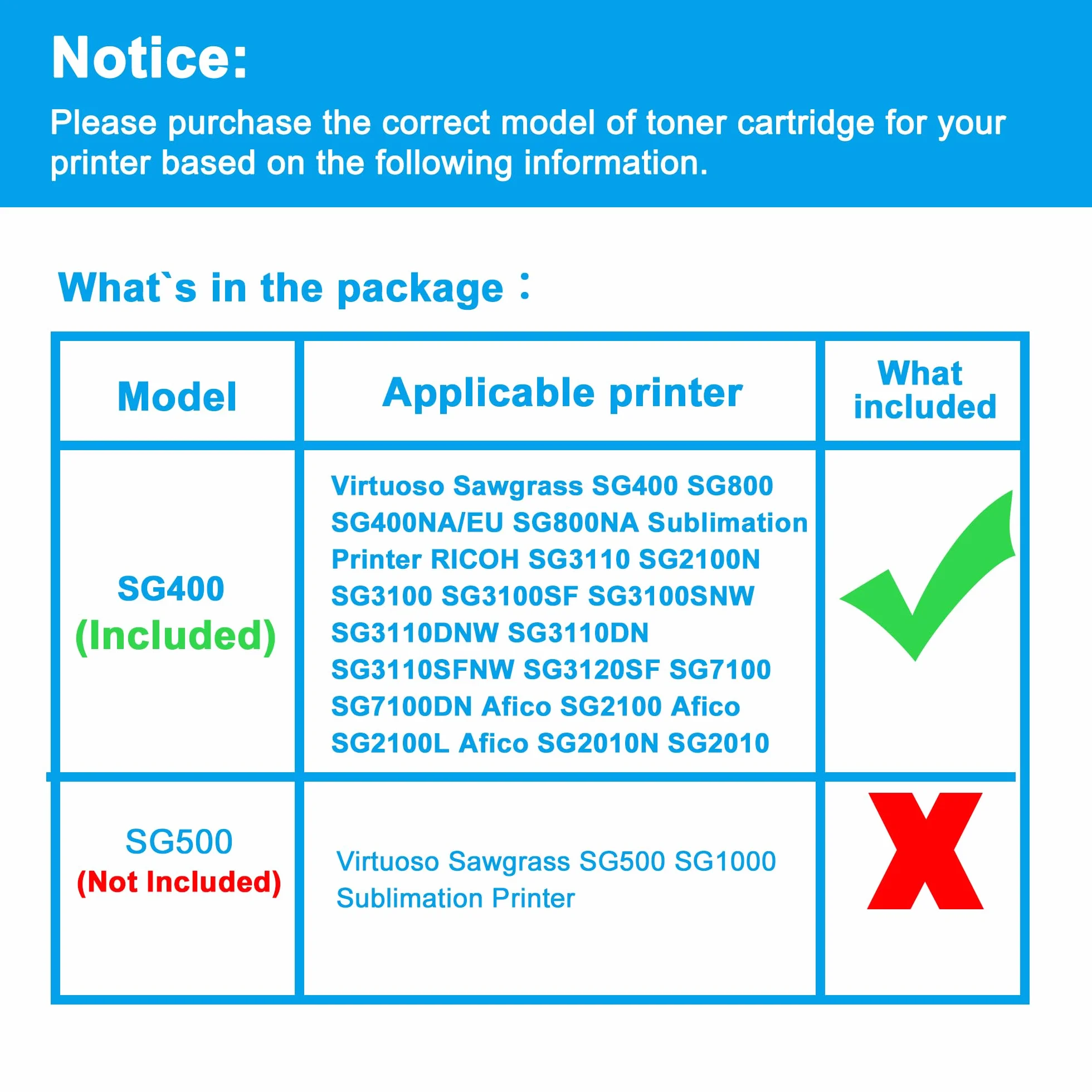LCL Compatibile Cartucce d'inchiostro a sublimazione SG400 SG800 SG400NA SG800NA PRINTAN DINK (2KCMY) Sostituzione per Sawgrass Virtuoso SG400 SG800 SG400NA EU SG800NA RICOH SG3110 SG2100N SG3100