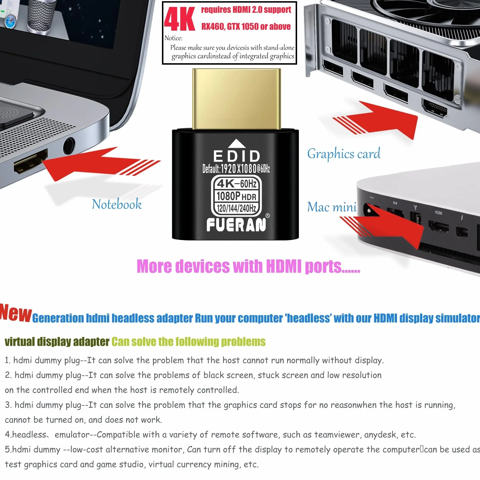 Adattatore display virtuale USB-C Type-C 4K 60Hz DDC EDID emulatore fantasma senza testa 2K 1080P 60Hz