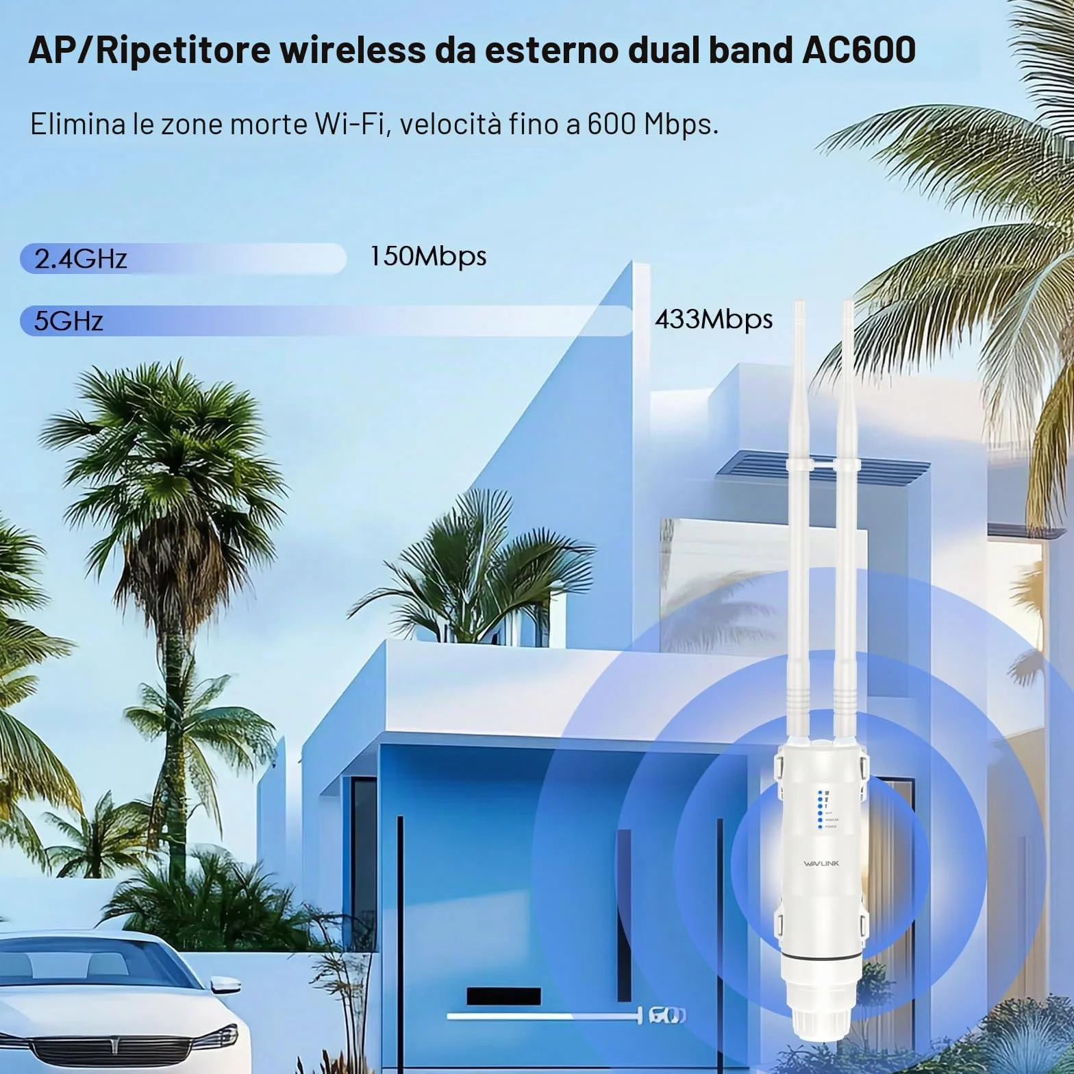 WAVLINK AC600 Dual Band - Ripetitore esterno WiFi, punto di accesso wireless, ripetitore/modalità Ap/Router/WISP, 2,4 GHz 150 Mbps + 5 GHz 433 Mbps, modello di PoE passivo, 100 m+,bianco