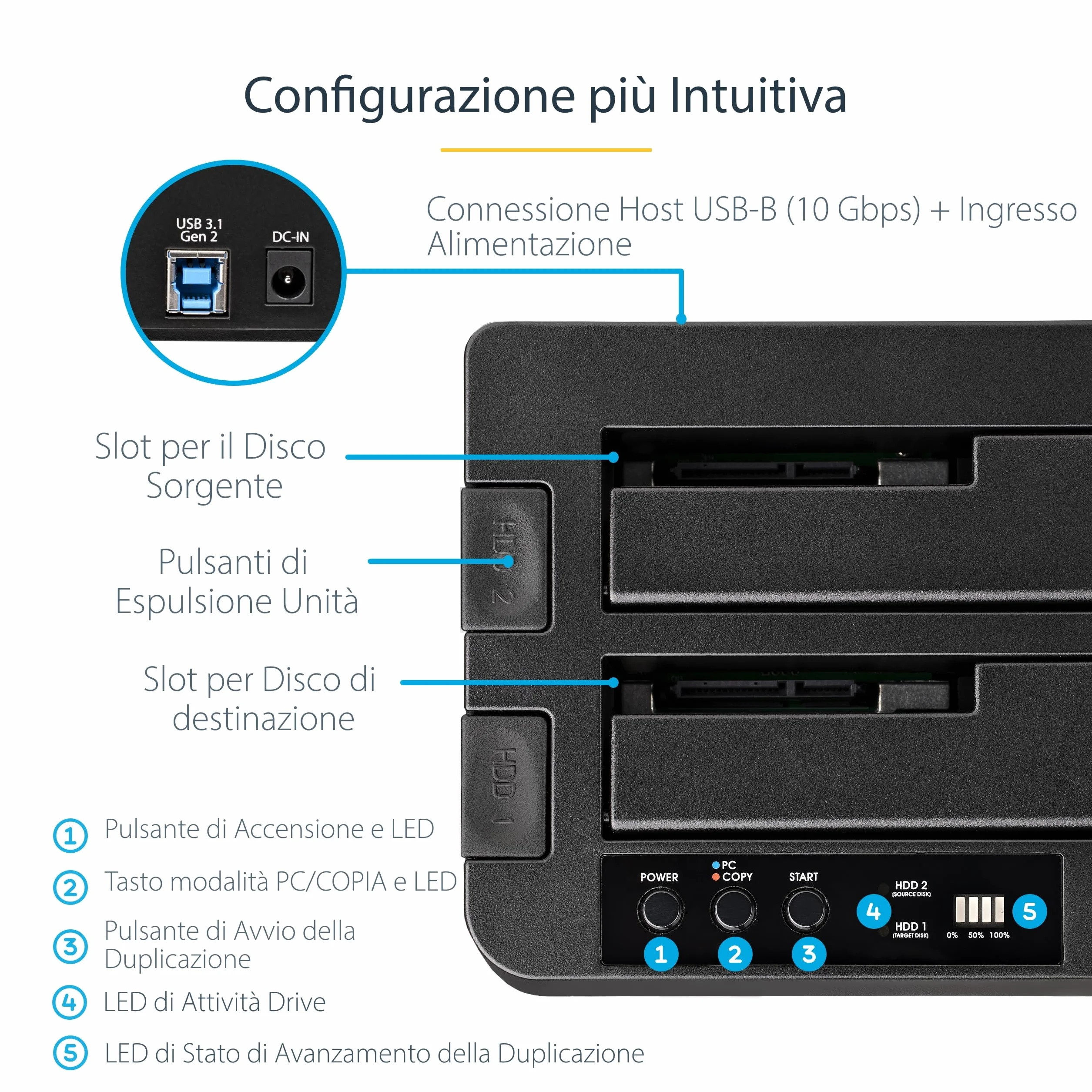 StarTech.com Docking Station per Hard Disk USB 3.1 10Gbps 2 Slot SATA III 2.5" 3.5" Clonatore SDOCK2U313R
