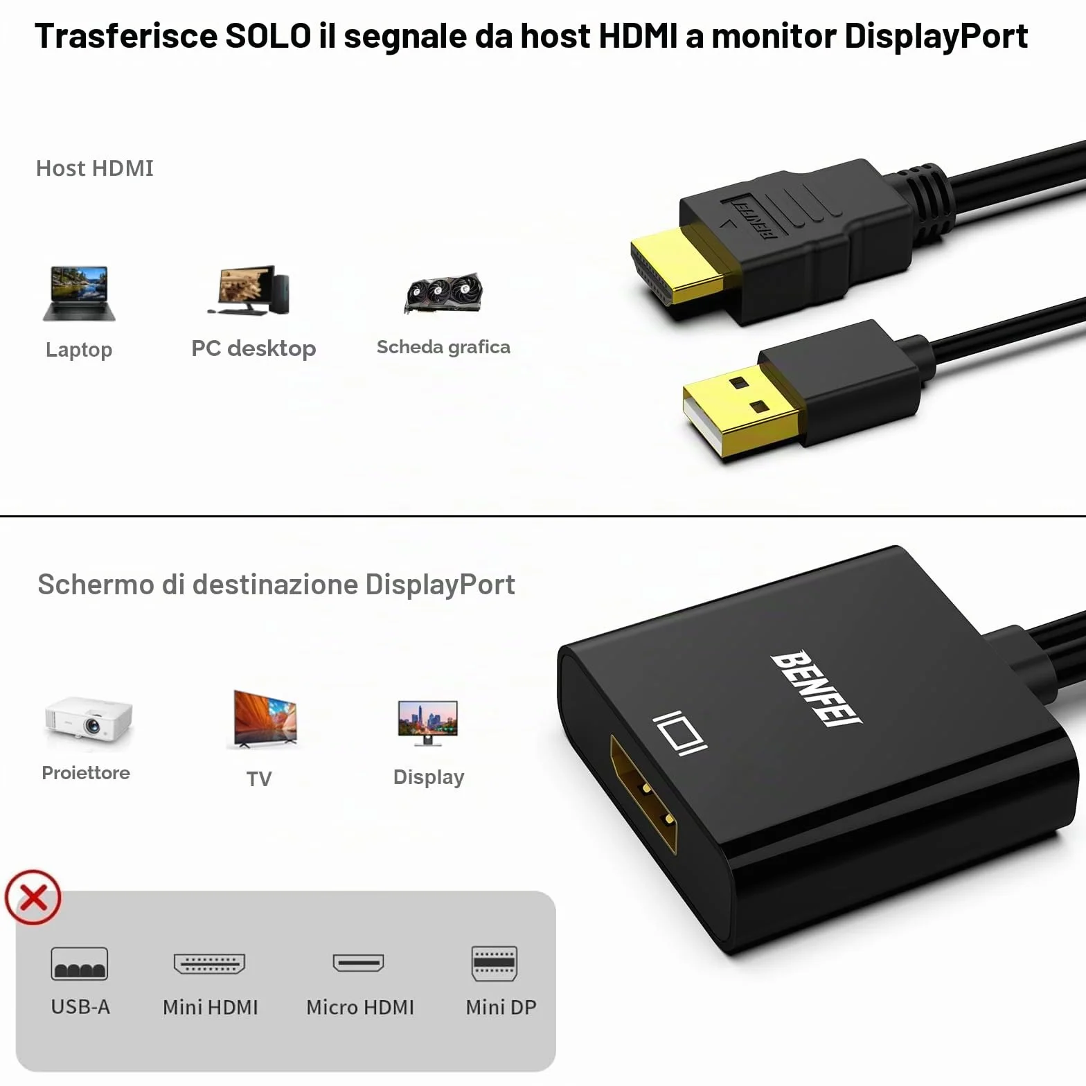 BENFEI Adattatore HDMI a DisplayPort, unidirezionale Adattatore HDMI sorgente a monitor/TV Displayport con audio, compatibile per laptop Xbox 360 One PS4 PS3 e altro