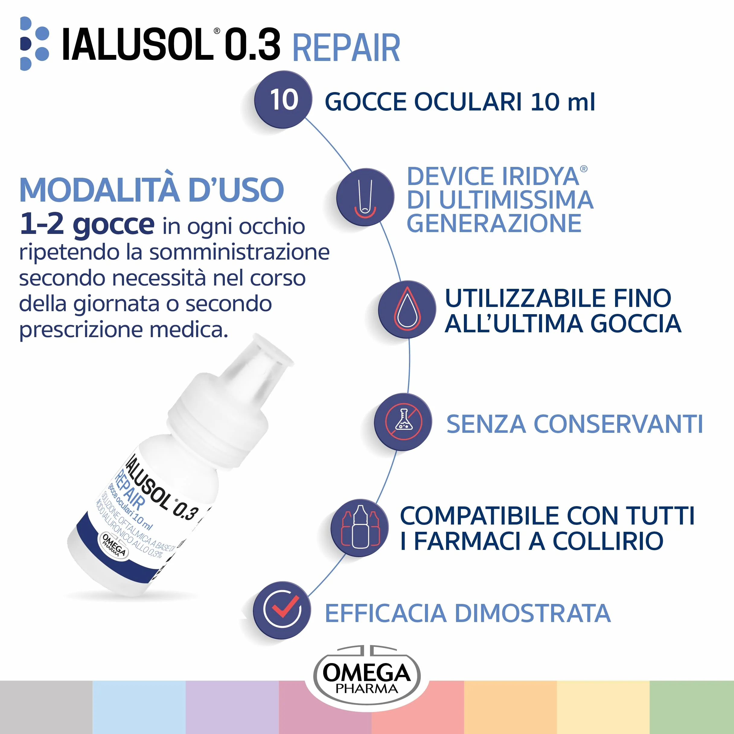 Omega Pharma Ialusol 0.3 Gocce Oculari Acido Ialuronico 0,3% 10 ml