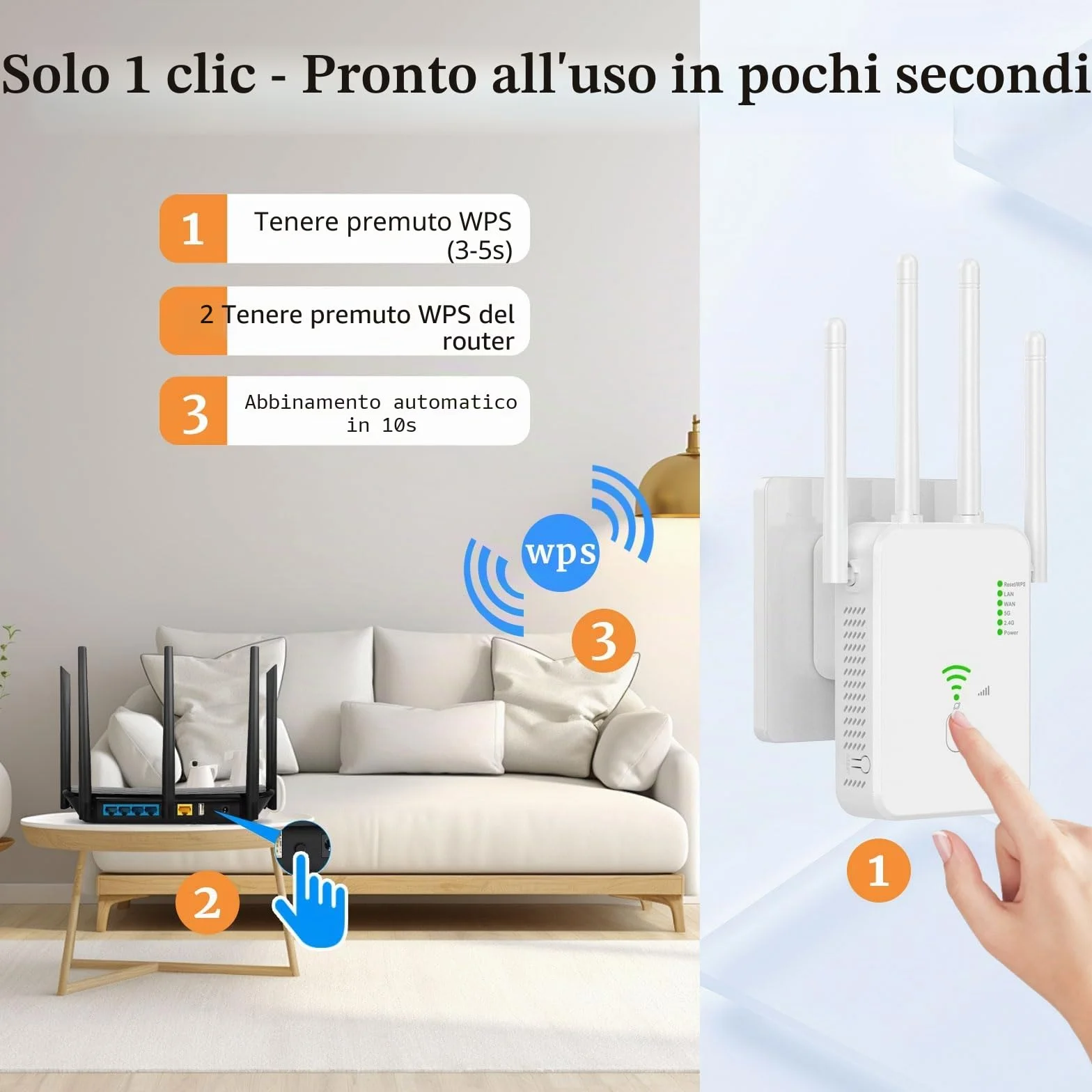 Amplificatore WLAN, ripetitore WLAN 1200 Mbit/s con tecnologia a 4 antenne, WiFi a doppia banda coprente 2,4 + 5 GHz, senza zone morte, ricezione stabile per tutta la casa