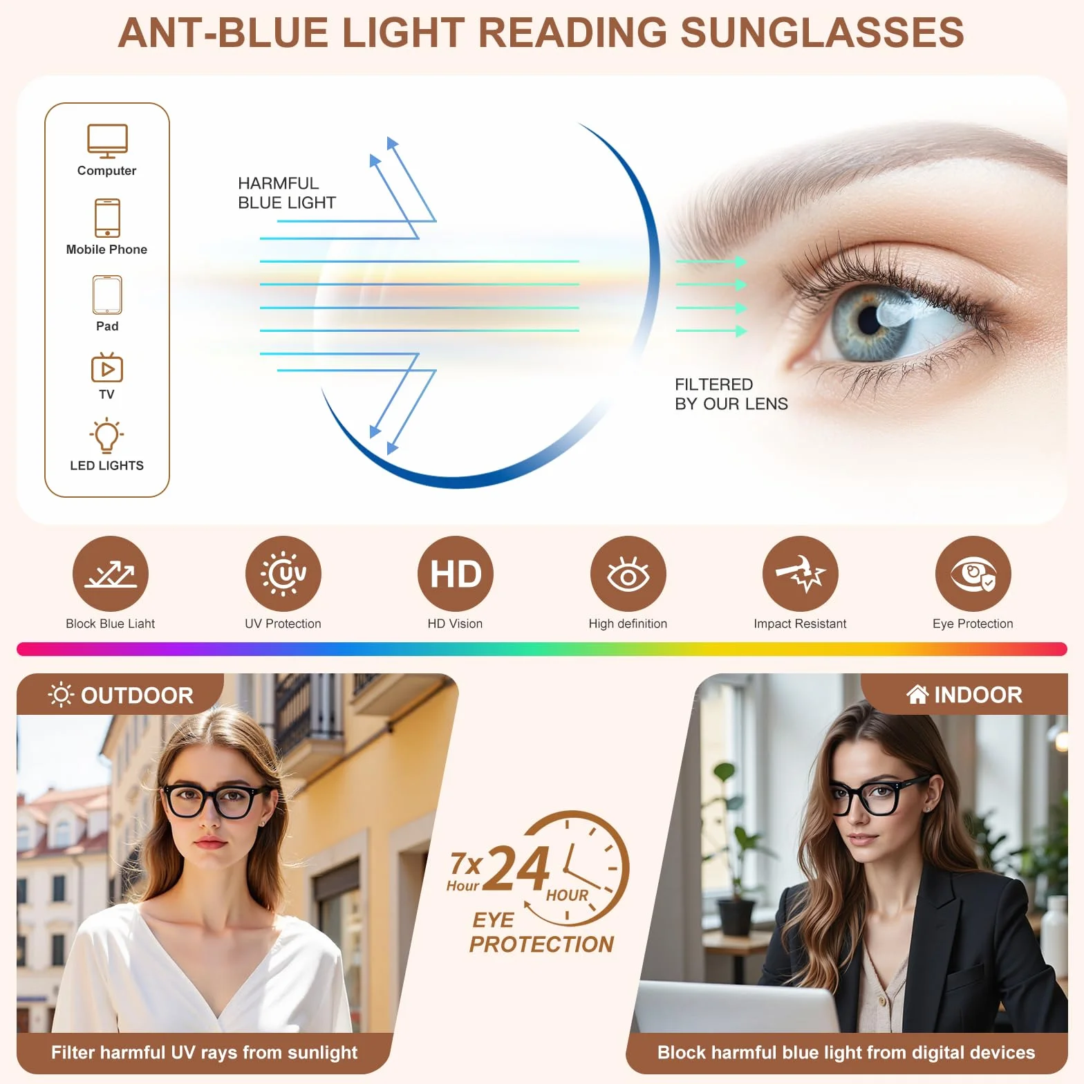 SKYWAY Occhiali Luce Blu Donna Oversize Filtro Luce Blu Computer Gioco Cerniera Molla Protezione UV Anti-affaticamento Occhi