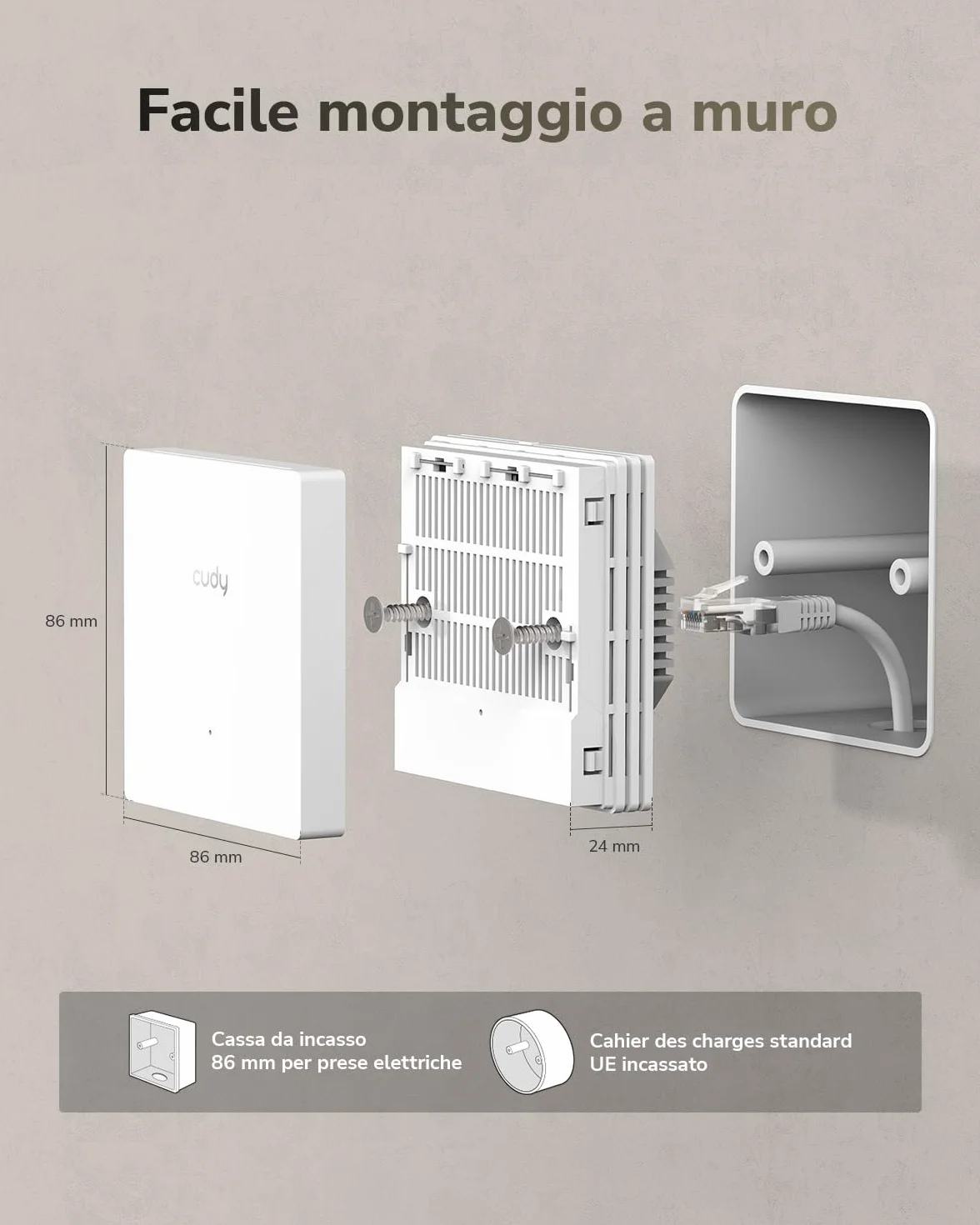 Access point Cudy AC1200 dual band Gigabit da parete, design da 86 mm, Gigabit RJ45, supporto mesh, MU-MIMO, beamforming, roaming senza interruzioni, alimentazione PoE, AP1300E Wall