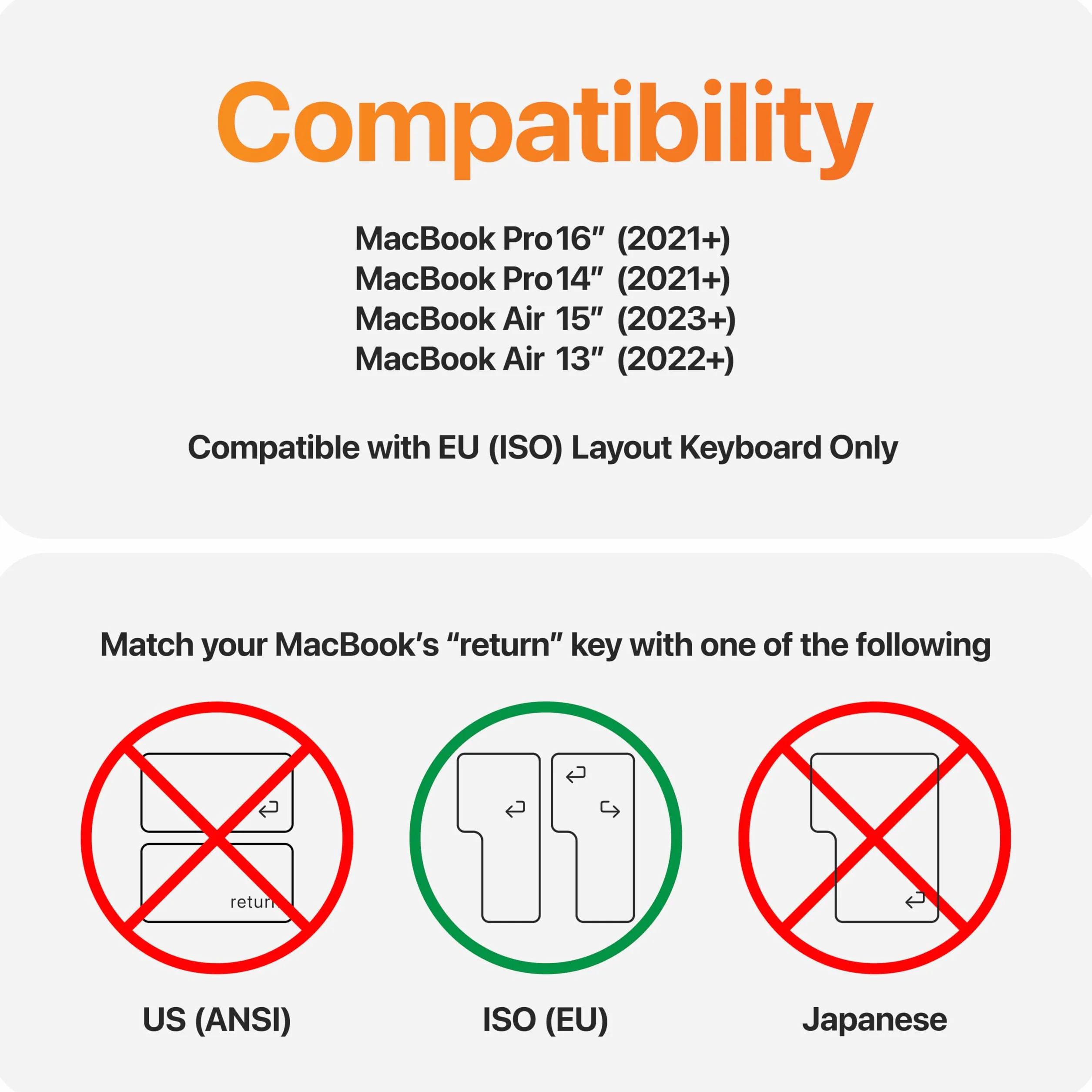 GhostCover FlexType Premium Protezione per tastiera per digitazione ad alte prestazioni, compatibile con MacBook Air 13/15 2021-2025, layout tastiera UE (tinta)