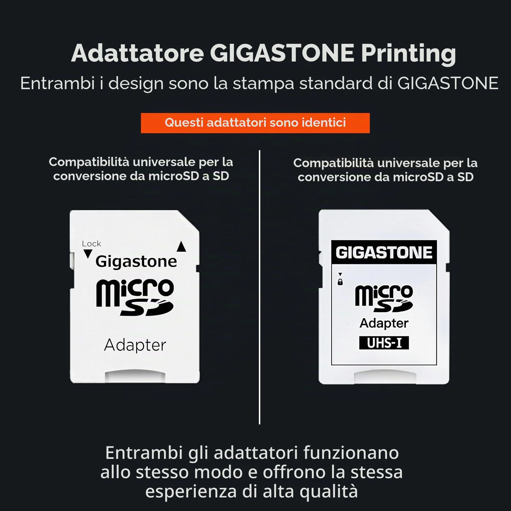 GIGASTONE Micro SD 32 GB, Camera Plus Serie, Set da 5, A1 U1 C10 UHS-1, Per GoPro Fotocamera Videocamera, Velocità Fino a 90/20 MB/Sec(R/W), con Adattatore Scheda SD