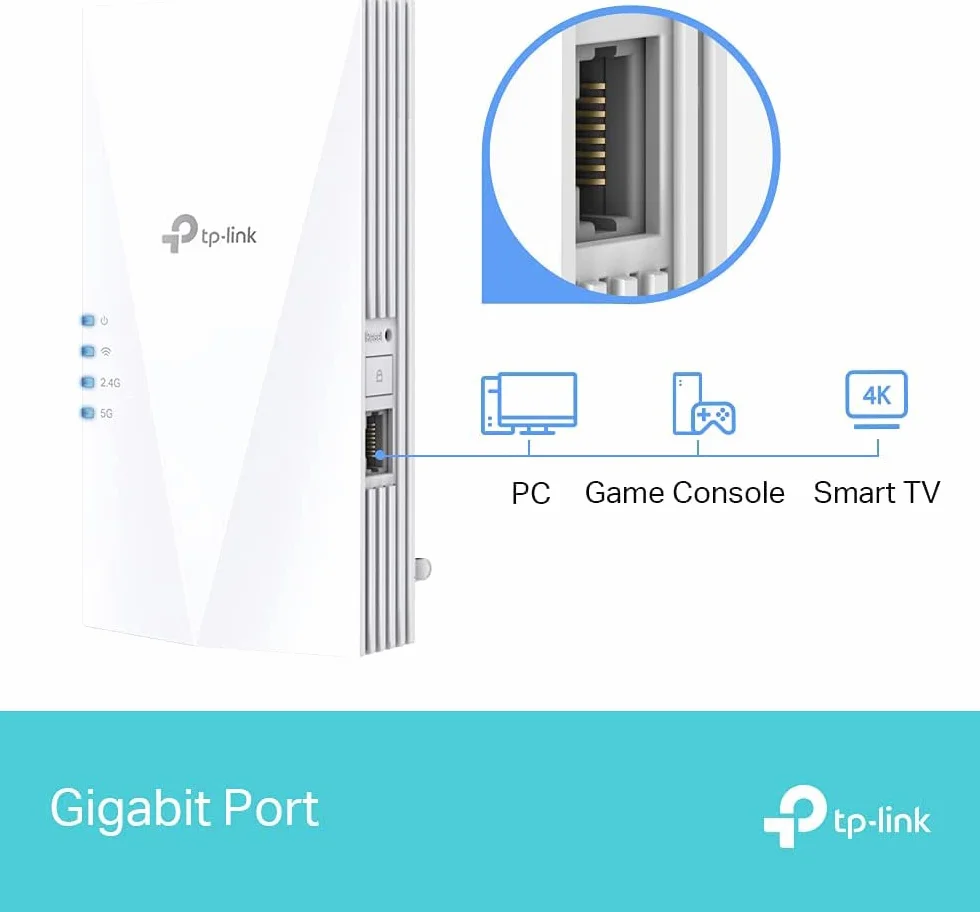 TP-Link RE500X V1 - Wi-Fi range extender - GigE - Wi-Fi 6-2.4 GHz, 5 GHz (Ricondizionato)