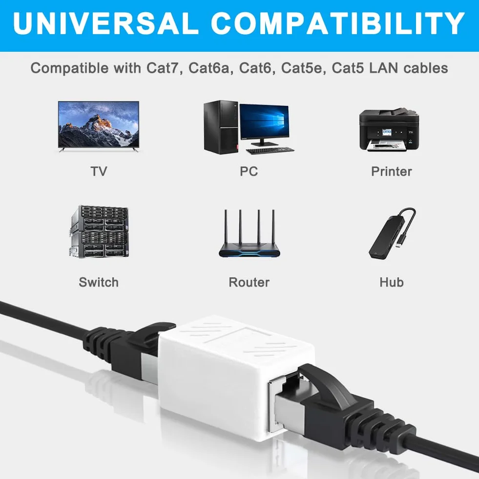AXFEE 3 Pezzi Accoppiatore di Rete RJ45, Connettori Ethernet, Accoppiatore in Linea Schermato, Connettore Prolunga Cavo Ethernet Cat7/Cat6a/Cat6/Cat5e/Cat5 Cavo LAN-Femmina a Femmina