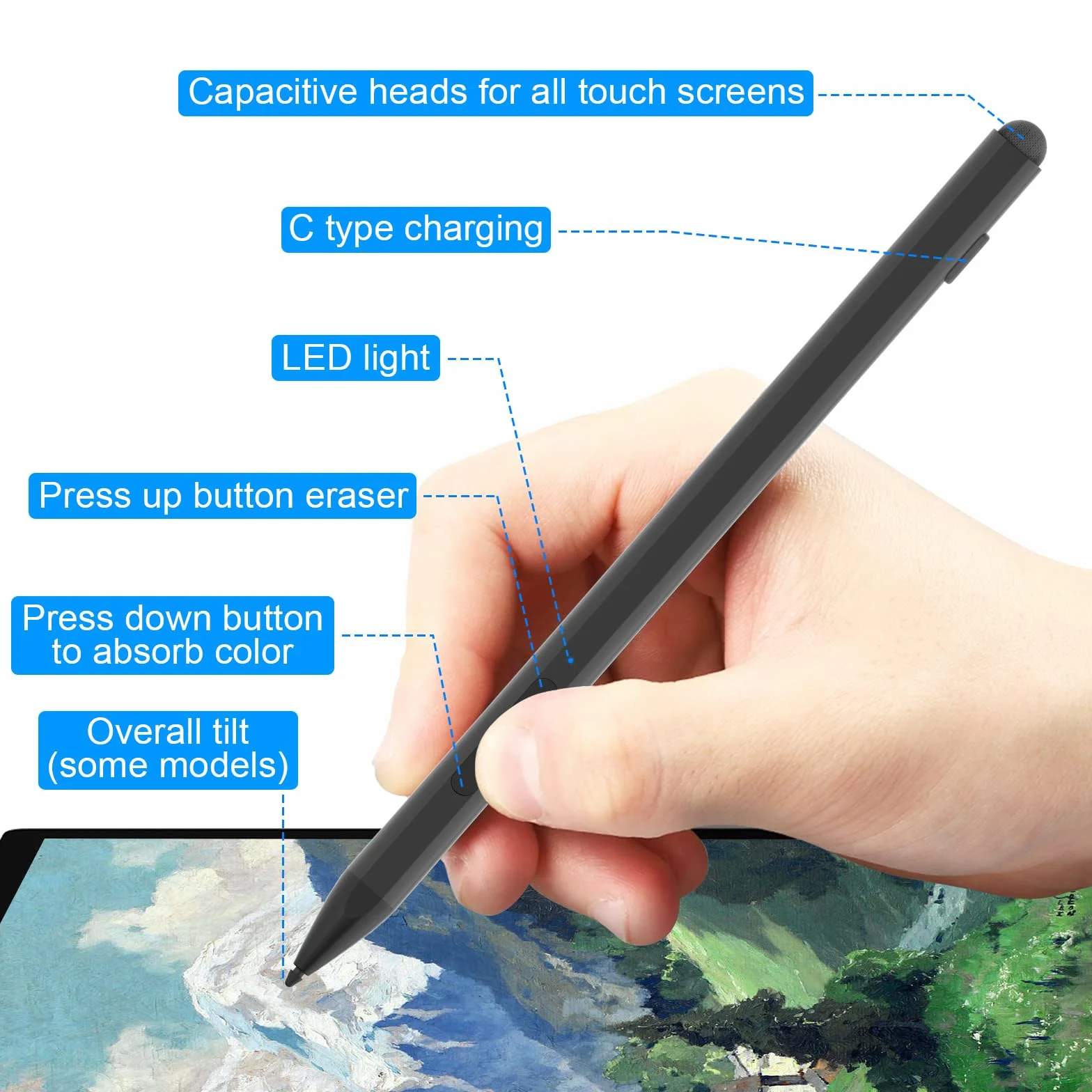 Penna per Surface Pro 11/10/9/8/7/X, Stylus Ricaricabile con Rigetto del Palmo, 4096 Livelli di Pressione, Magnetica per Surface Laptop 1-5, Surface Go 4/3/2, Book, Studio