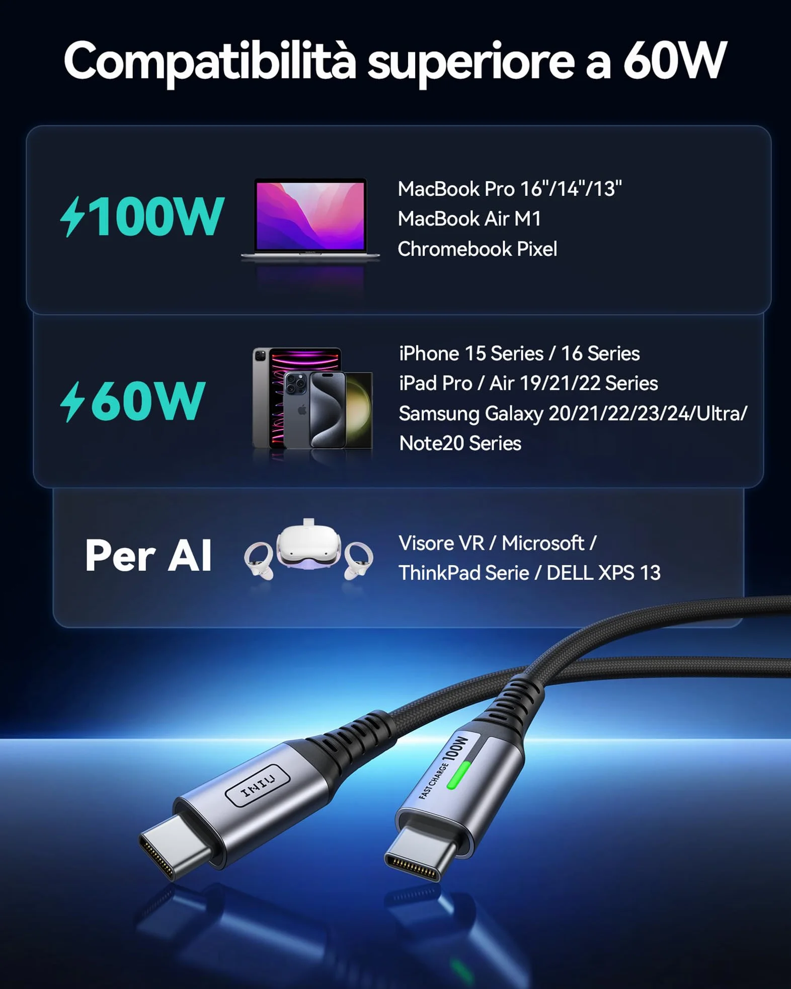INIU Cavo USB C 100W 2m USB Type-C PD 5A Ricarica Rapida QC 4.0 Nylon per iPhone 17 16 Pro Max Samsung S25 Ultra iPad Pro MacBook Pixel 10 Pro