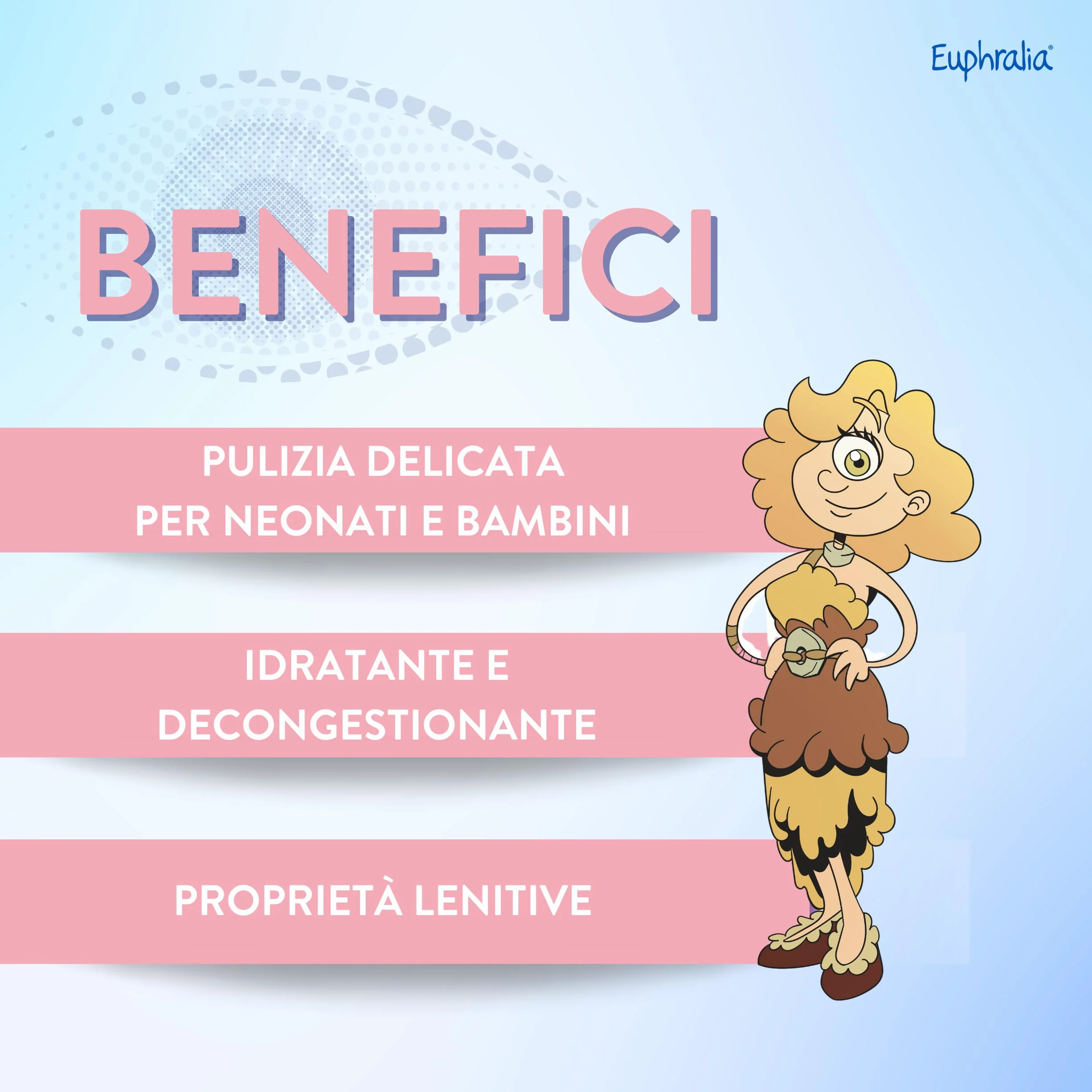 Euphralia Igiene Baby Gocce Oculari Pulizia Occhi Neonato Bambino Detergente Decongestionante Acque Distillate Eufrasia Echinacea 2 Confezioni da 10 Monodose 2x10