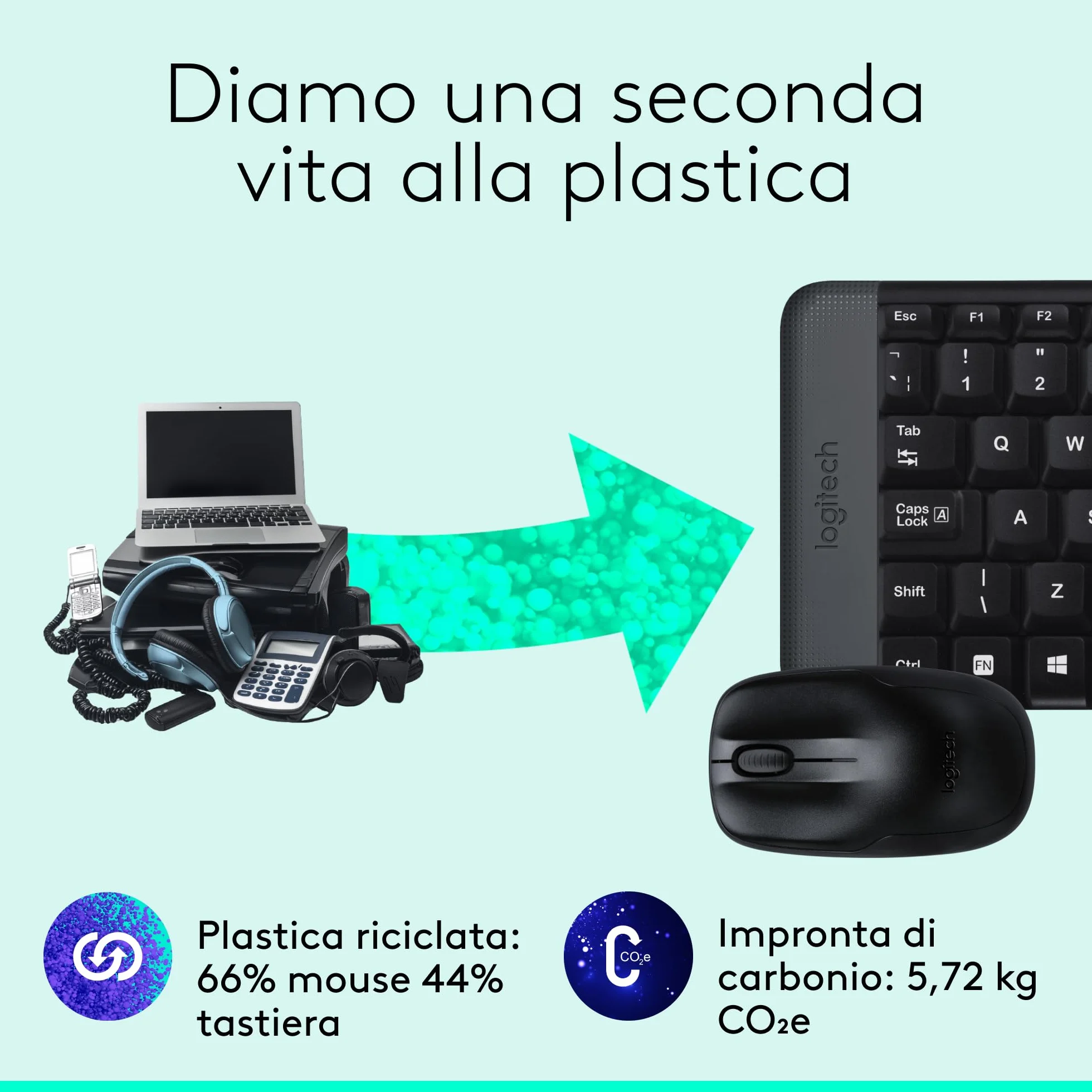 Logitech MK220 Combo Tastiera e Mouse Wireless Compatti per Windows, 2,4 GHz Wireless con Ricevitore USB Unifying, Durata Batteria di 24 Mesi, Compatibile con PC, Laptop, Layout Italiano QWERTY - Nero