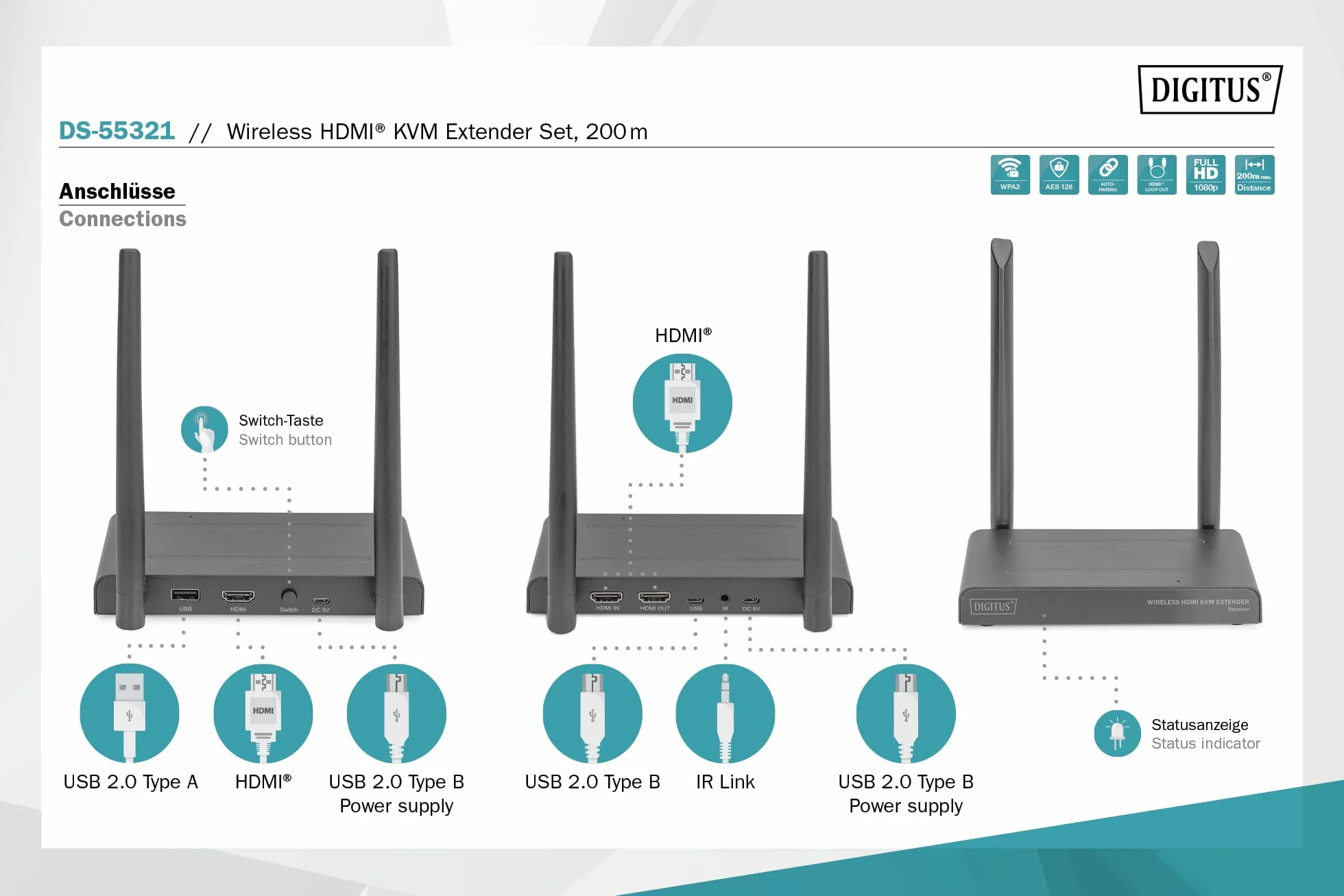 DIGITUS Wireless HDMI KVM Extender Set - portata fino a 200 m - FullHD 1080p/60Hz - punto a punto - uscita HDMI Loop - trasmissione IR - nero