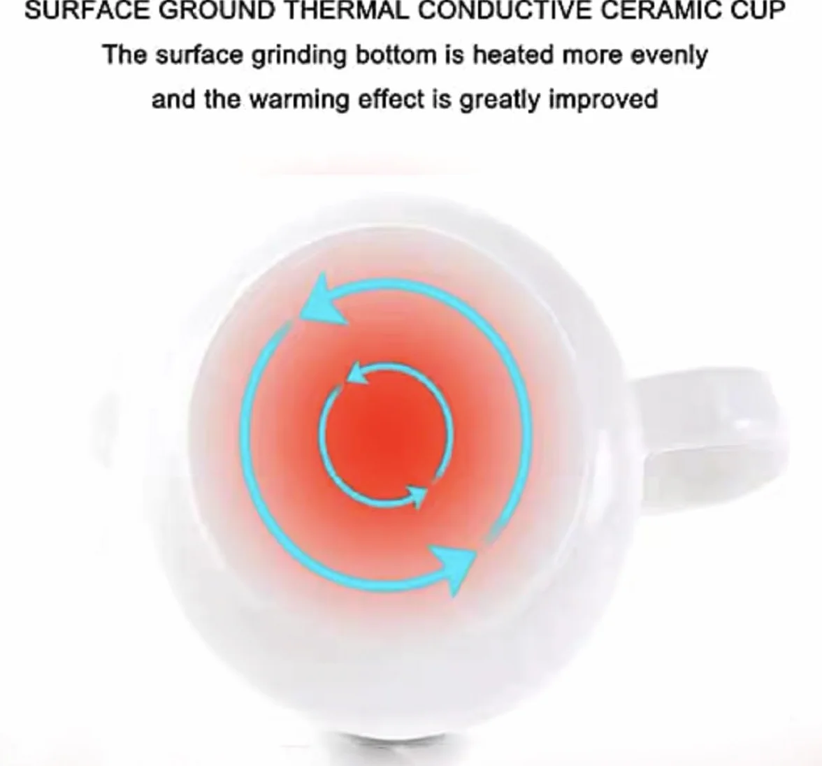 Scalda Tazza da Caffè Elettrico,55℃i Tazza di Controllo della Temperatura Intelligente per caffè Cacao e Bevande Calde, per casa e Ufficio scaldatazze elettrico (Bianco)
