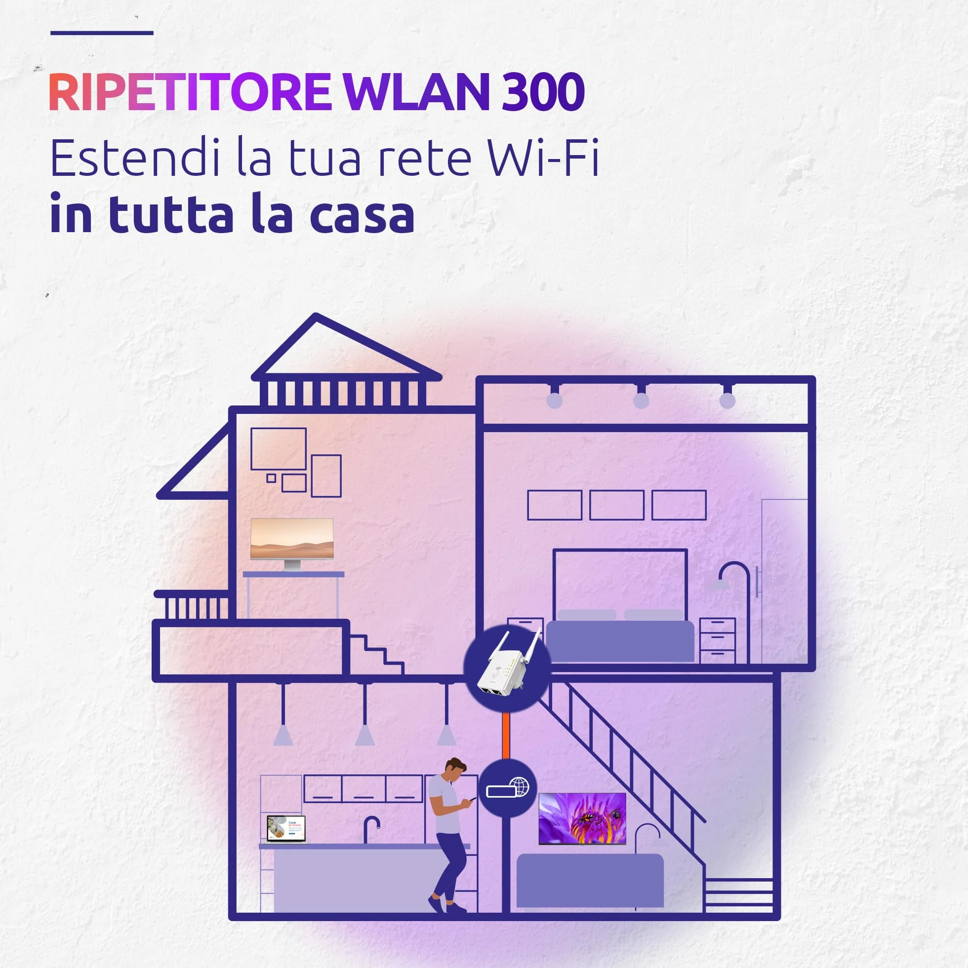 STRONG - Ripetitore WiFi 300 v2 - Amplificatore di Segnale Veloce - Fino a 300 Mbps - Compatibile con tutte le Modem/Router - Casa e Ufficio - Installazione Facile Plug & Play - Bianco