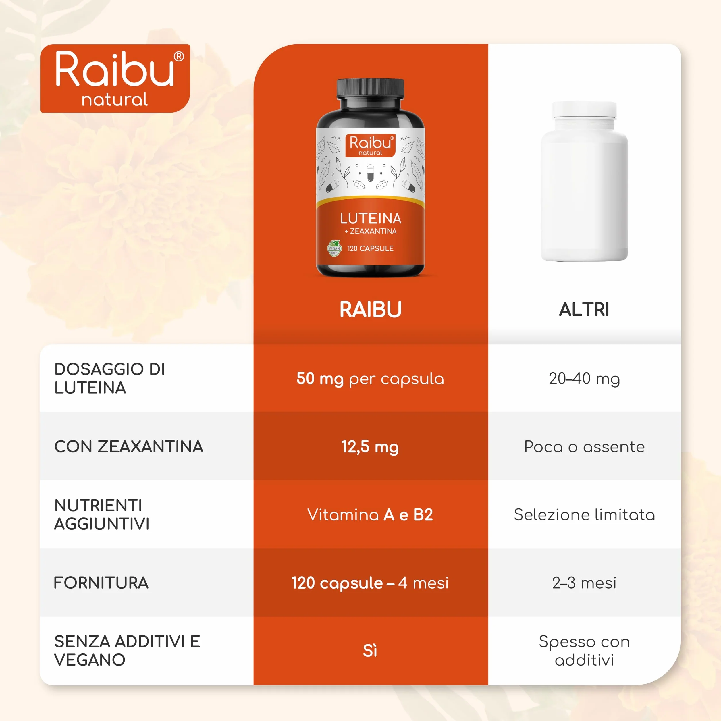 Integratore Occhi Luteina Zeaxantina 50 mg 12,5 mg Vitamina A B2 Calendula 4 Mesi