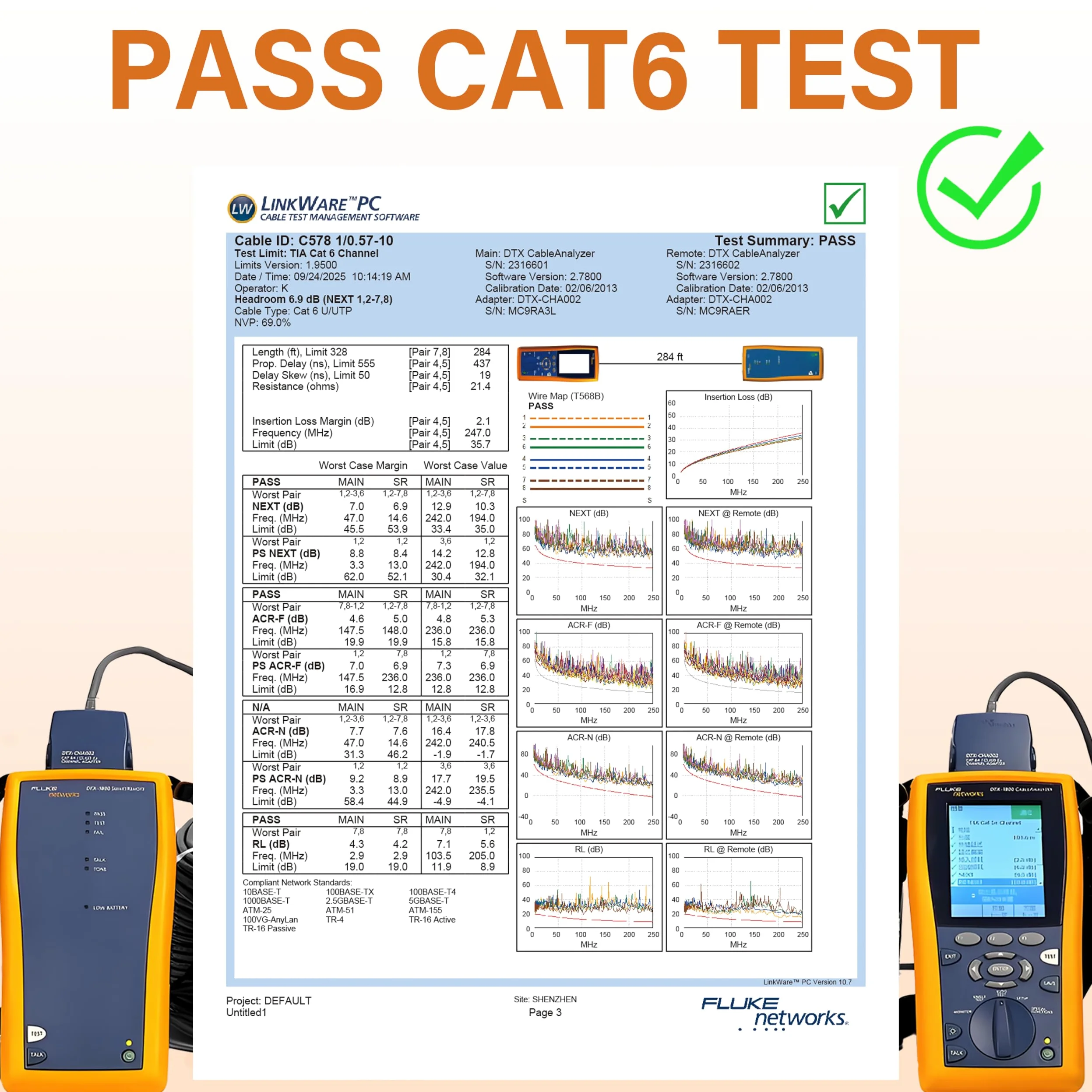 Cavo Plenum Cat6, 304,8 m, 23 AWG, UTP 550 MHz, 10 Gbps, certificato DSX-8000, cavo Internet nominale per parete, sepoltura diretta, bobina senza grovigli, cavo LAN Cat6/Cat5E sfuso per casa