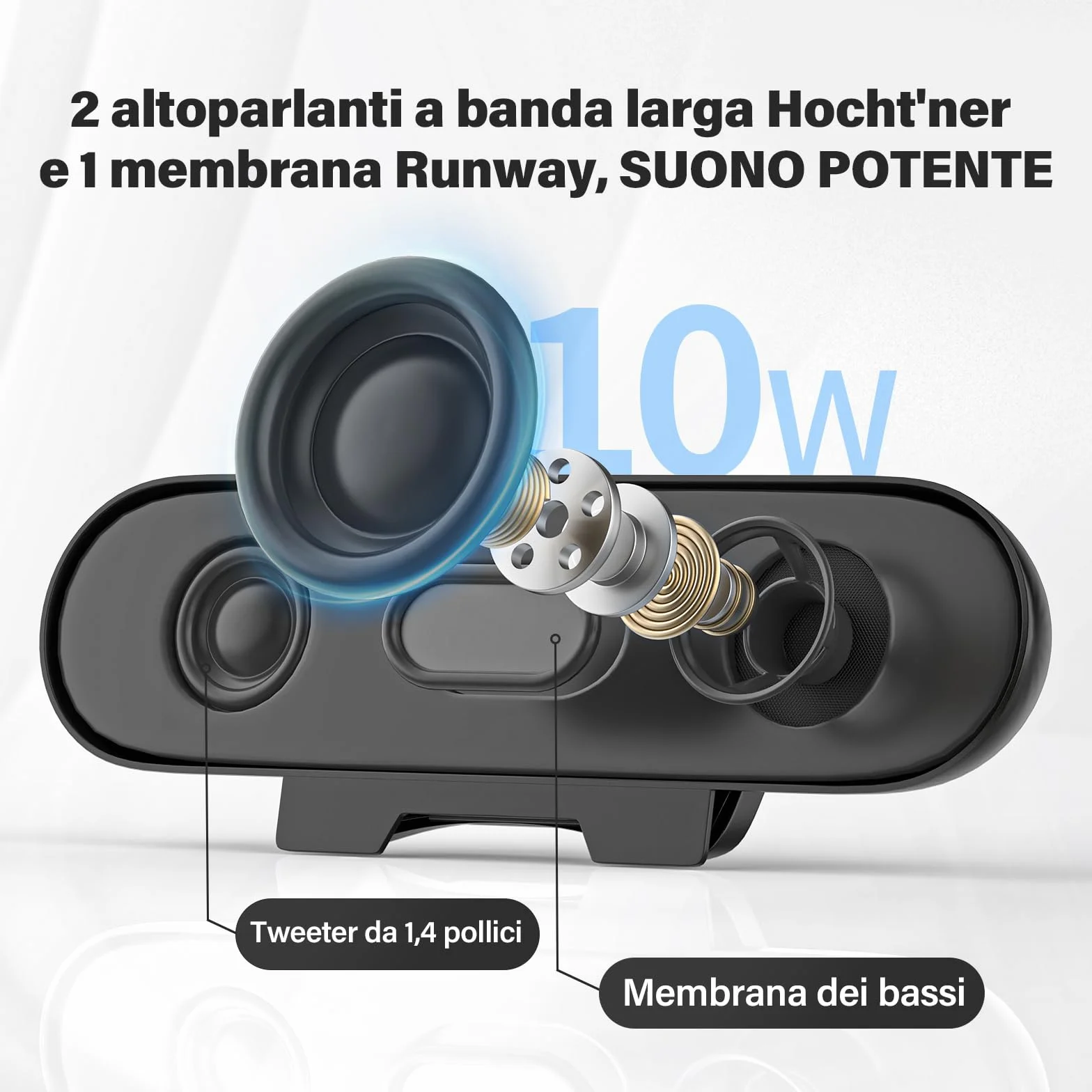 Altoparlante PC USB Portatile Soundbar con Design a Clip per Monitor Plug and Play