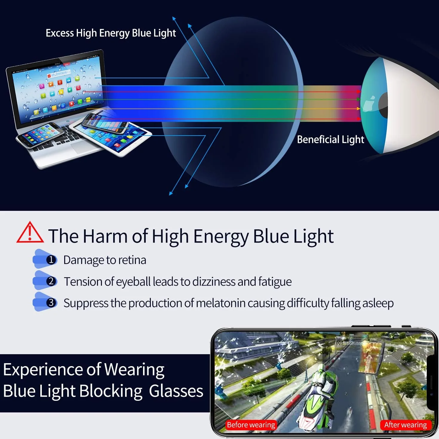 KANASTAL Occhiali anti Luce Blu Quadrati Lenti Trasparenti Anti Affaticamento per Gaming Computer