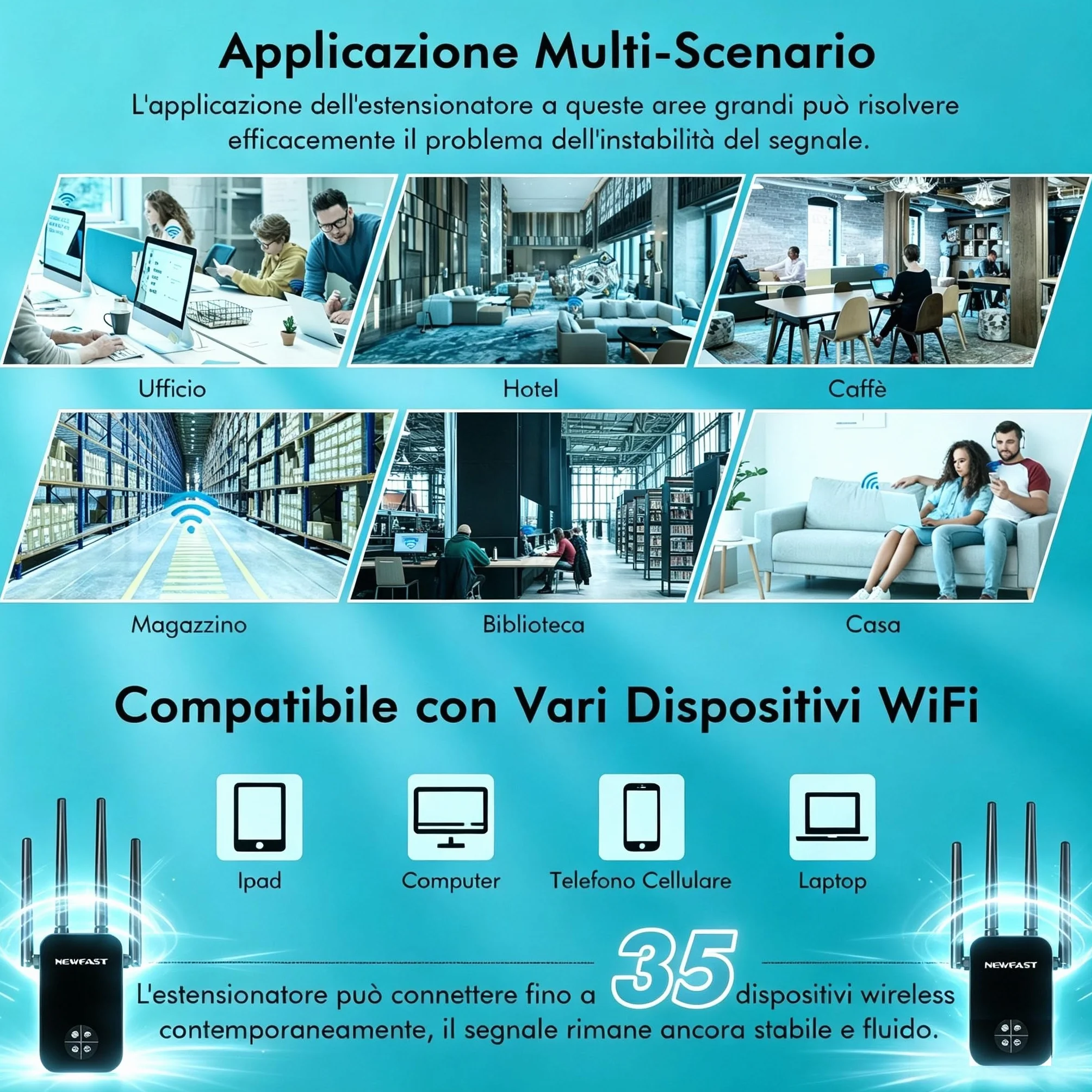 NEWFAST Ripetitore WiFi Potente per Casa, 1200Mbps WiFi Extender Dual Band 2.4GHz/5GHz con 4 Antenne ad Alto Guadagno, Porta Ethernet, WPS, Display Intelligente, Amplificatore WiFi Supporta 3 Modalità