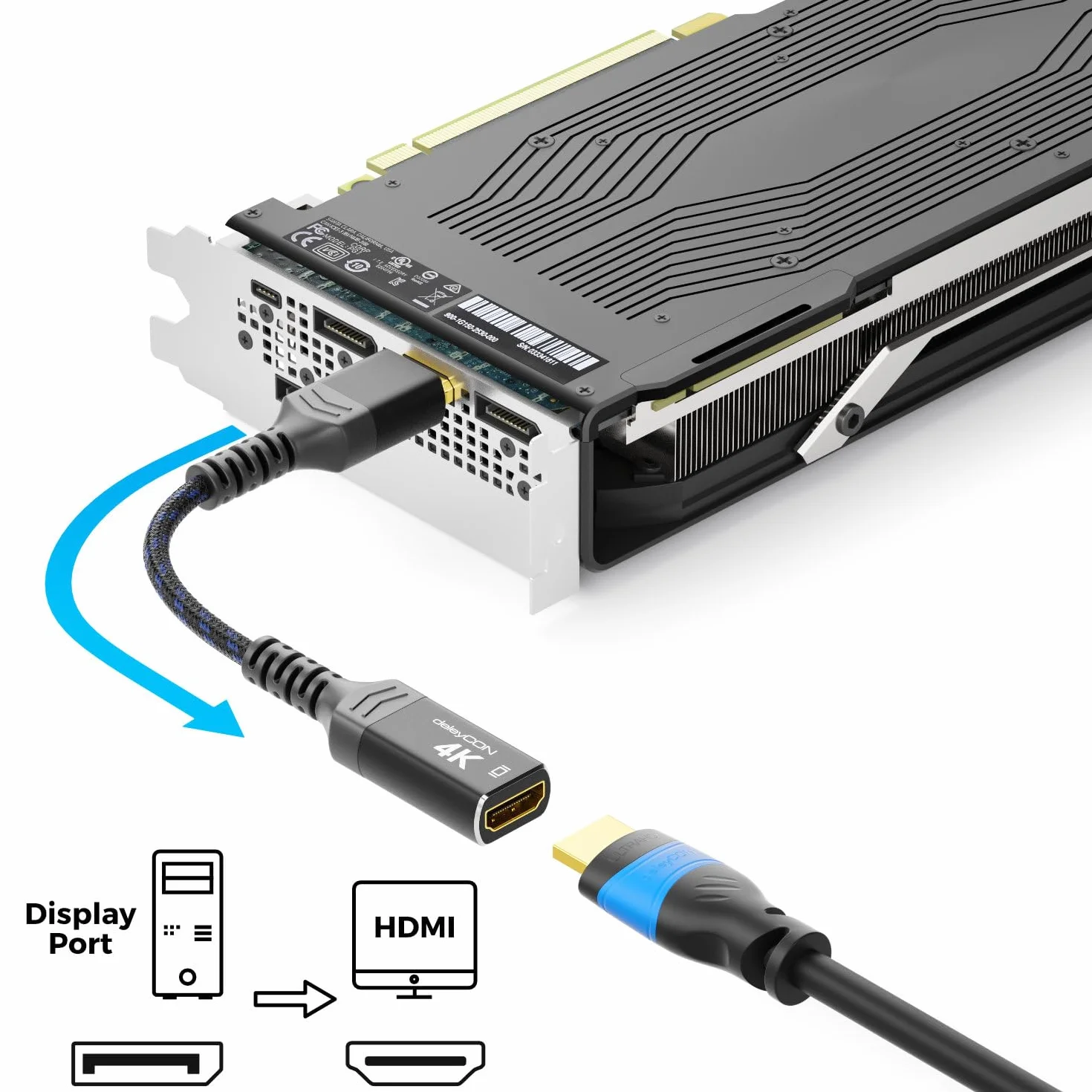 deleyCON 4K Adattatore DisplayPort a HDMI (Per Monitor/TV/Proiettori) - 4K@60Hz - Da Connettore DP Maschio a Porta HDMI Femmina - per Computer, PC e Schede Grafiche - Nero