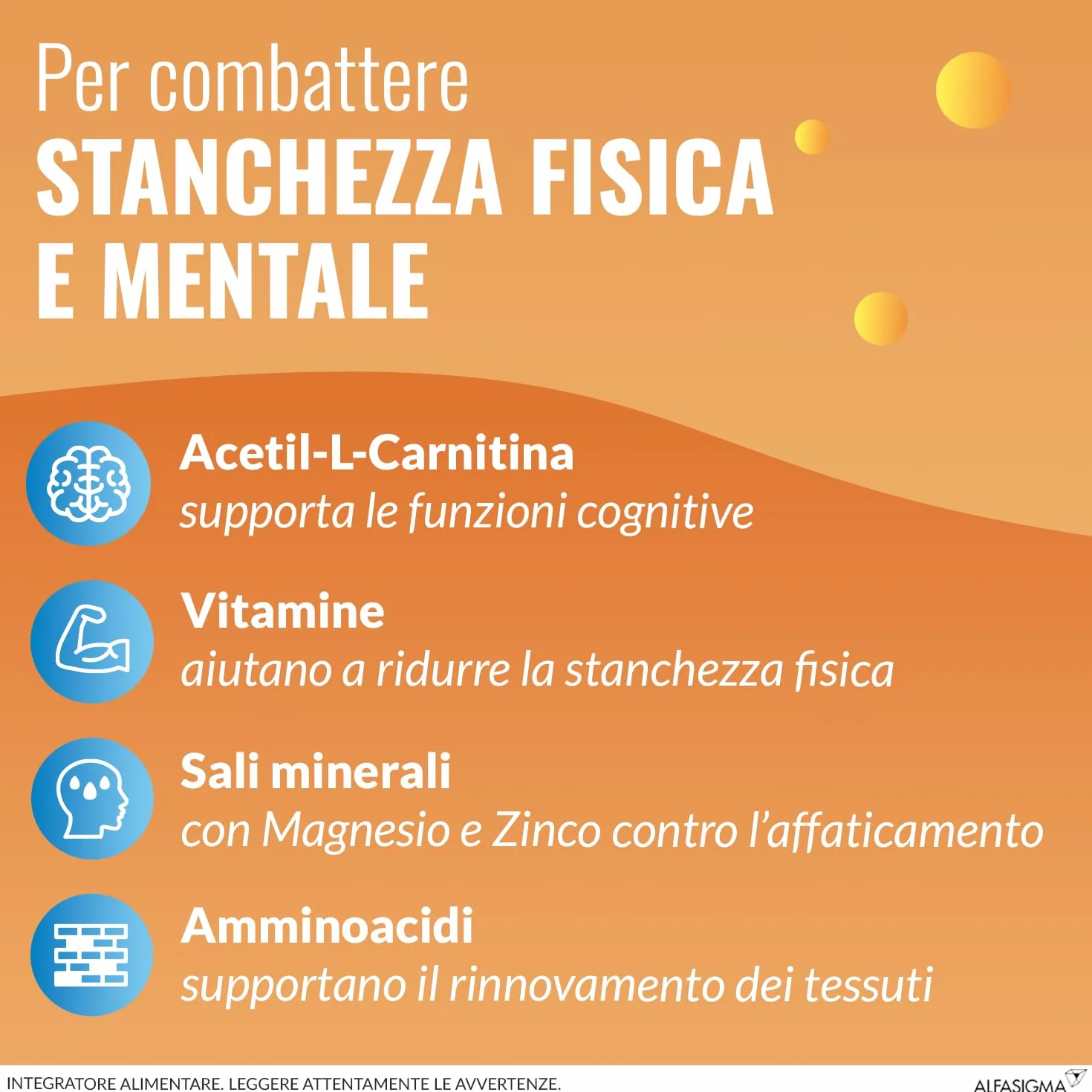 Carnidyn Plus Integratore Alimentare Stanchezza Mentale Fisica 18 Compresse Masticabili 3g Gusto Agrumi