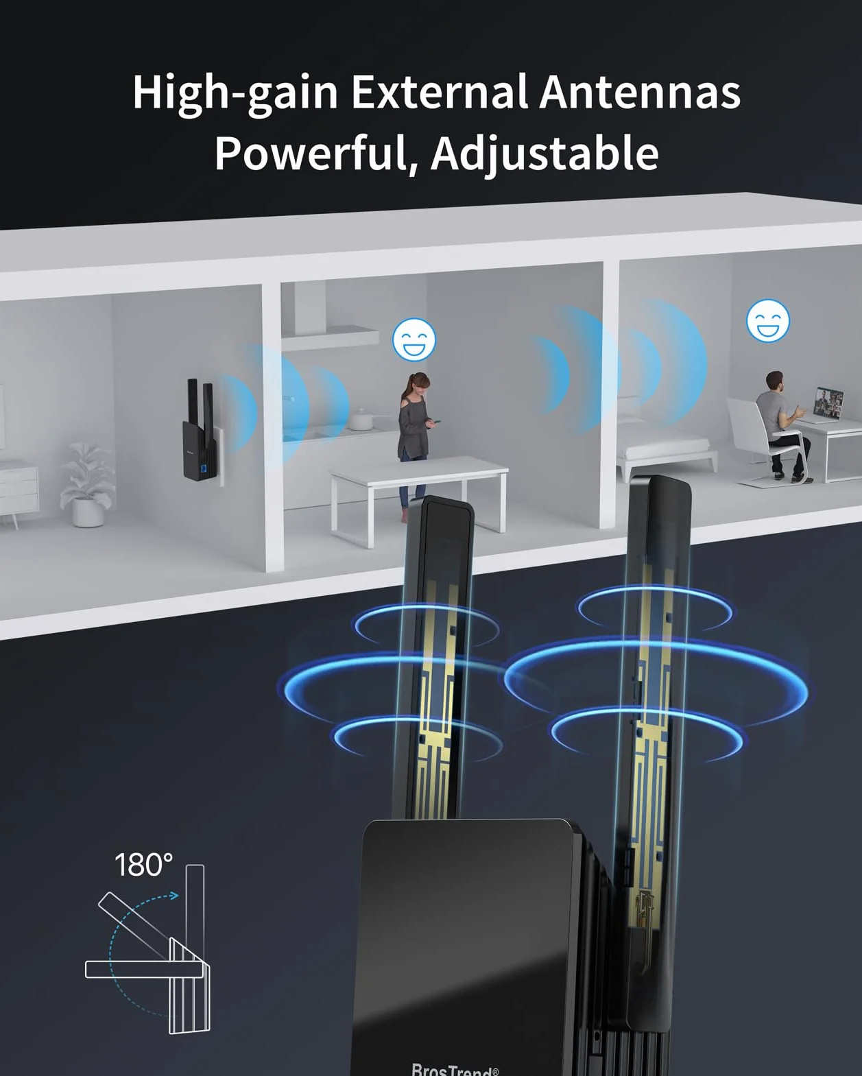 BrosTrend WiFi 6 AX1500 Ripetitore WiFi Potente per Casa, Dual Band Wi-Fi Extender, Amplificatore Segnale Range, Repeater Wi-Fi con 1 Porta Gigabit Ethernet Compatibile con Tutti i Box Internet.