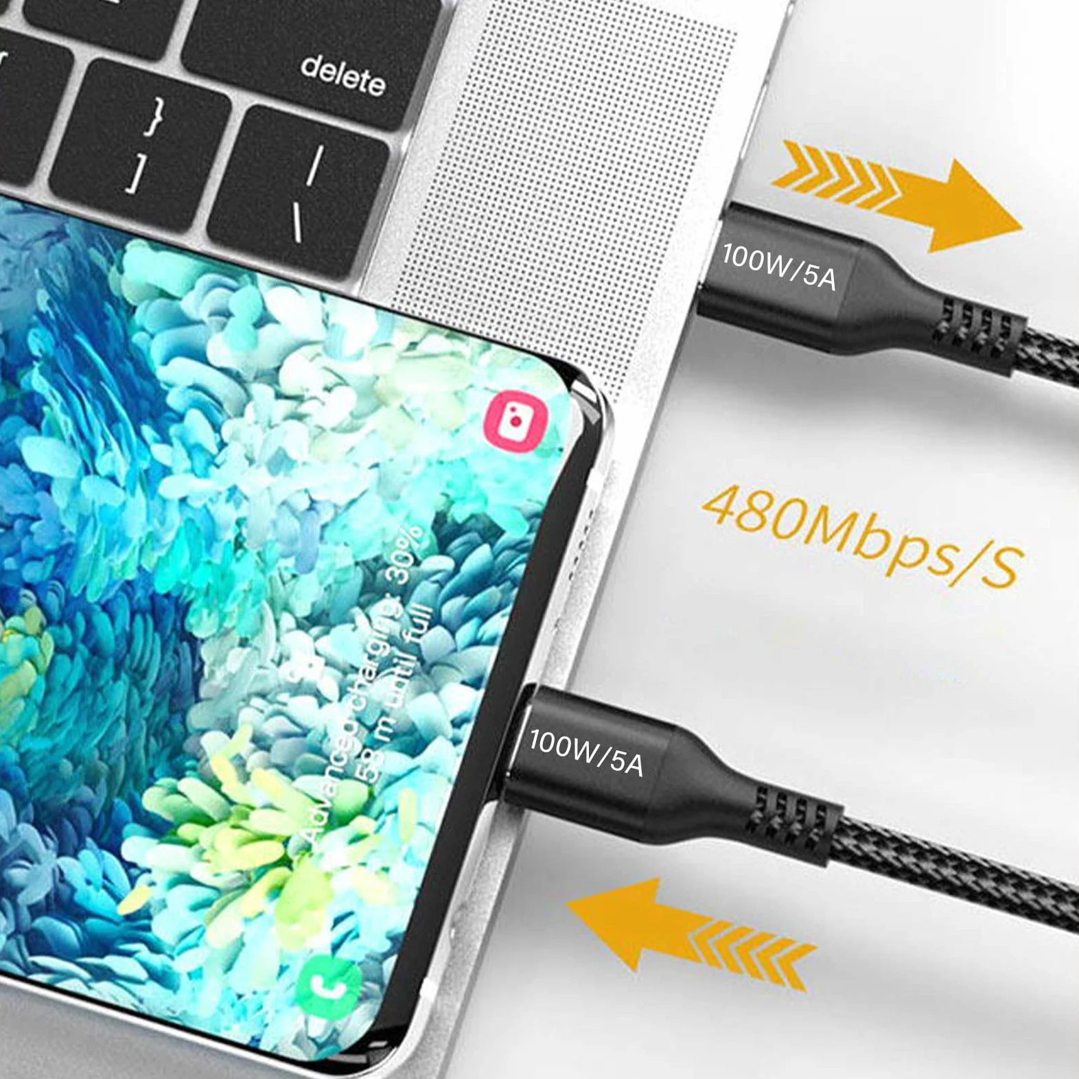 Cavo di ricarica veloce da USB-C a USB-C, 15 m, 100 W, in nylon, compatibile con MacBook Pro/Air, iPad Air 5, iMac, Samsung Galaxy S24/S23/S22/S21, Moto Edge +, Google Pixel 8 Pro