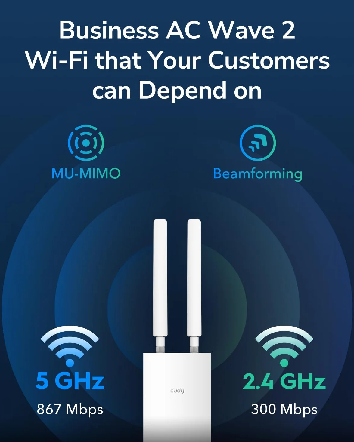 Cudy Outdoor AC1200 Punto Di Accesso Wireless Gigabit, Estensore WiFi Esterno, Impermeabile IP65, Gigabit RJ45, Beamforming, MU-MIMO, AP1300 Outdoor