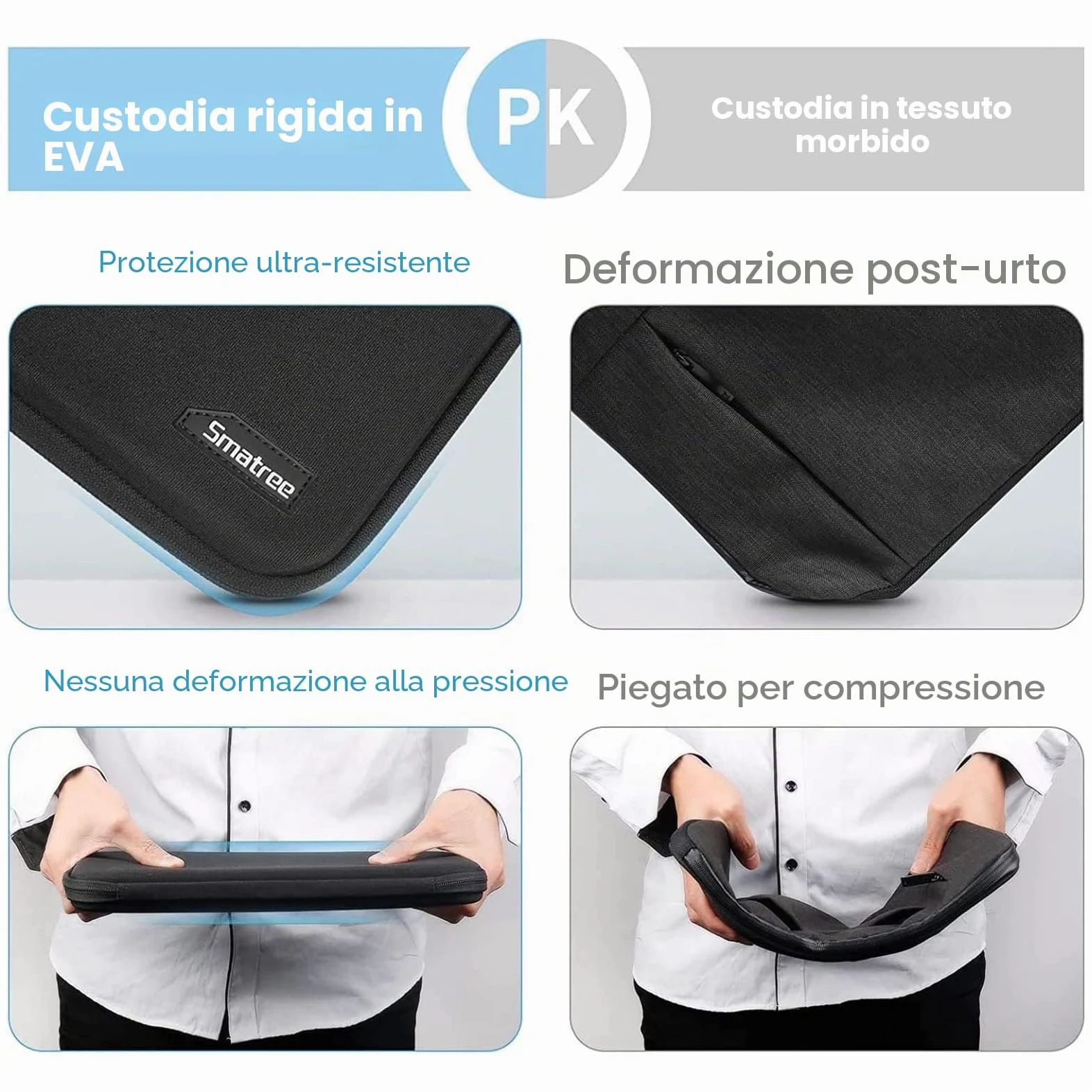 Smatree Custodia rigida per computer portatile da 15 pollici, compatibile con HP Pavilion x360 2 in 1 15,6 pollici, sottile antiurto, colore nero