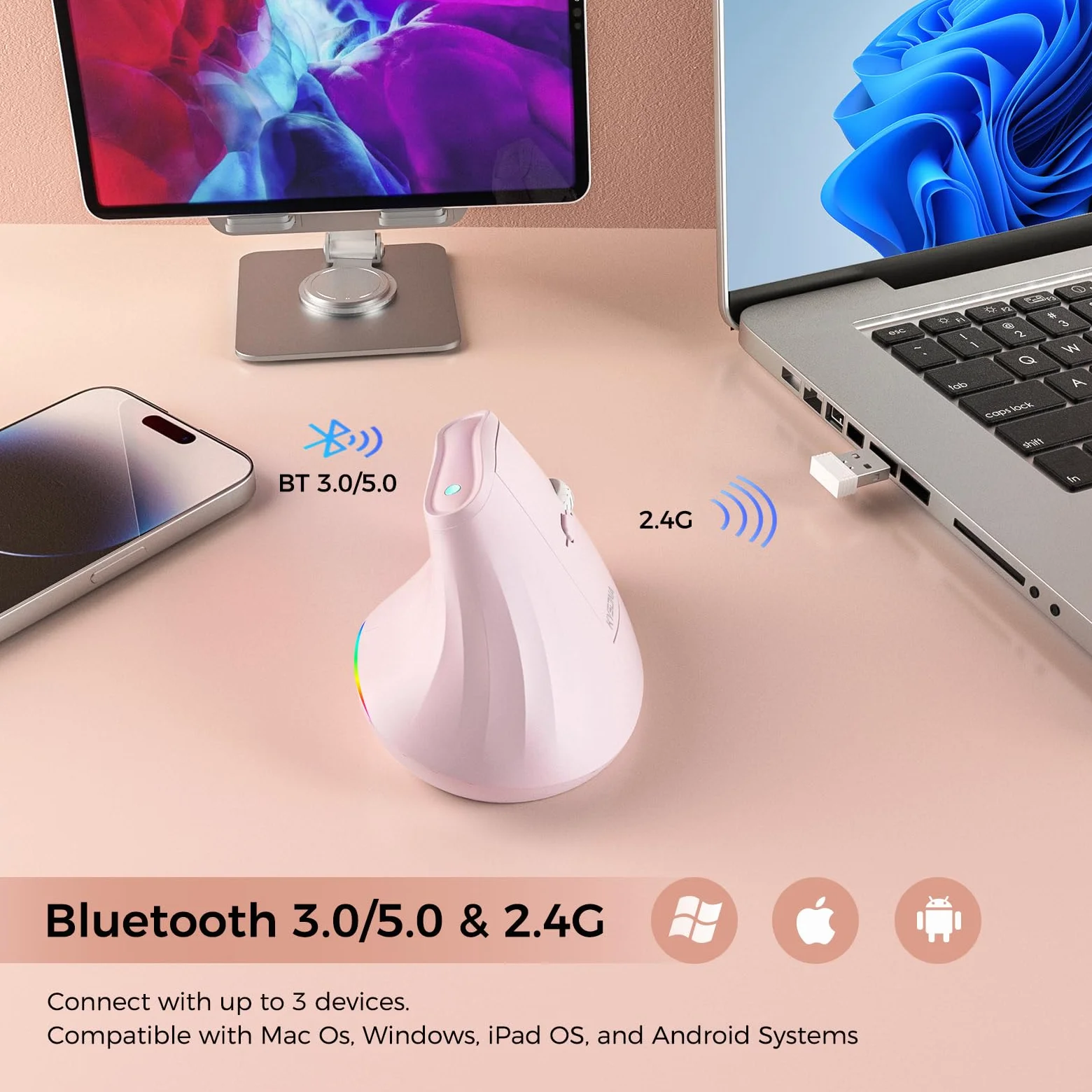 KYSONA Mouse ergonomico wireless ricaricabile a 57°, mouse verticale silenzioso, Bluetooth (BT5.0, BT3.0) e 2.4G, (800/1200/2400/2400/4000), 7 pulsanti per Windows, macOS, iPadOS, laptop, PC, rosa