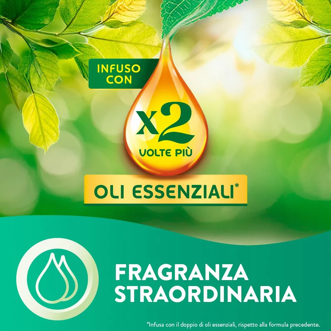 Air Wick Ricarica Diffusore Elettrico Oli Essenziali, 3 Ricariche, Fragranza Lino e Orchidea Bianca, 3x19ml