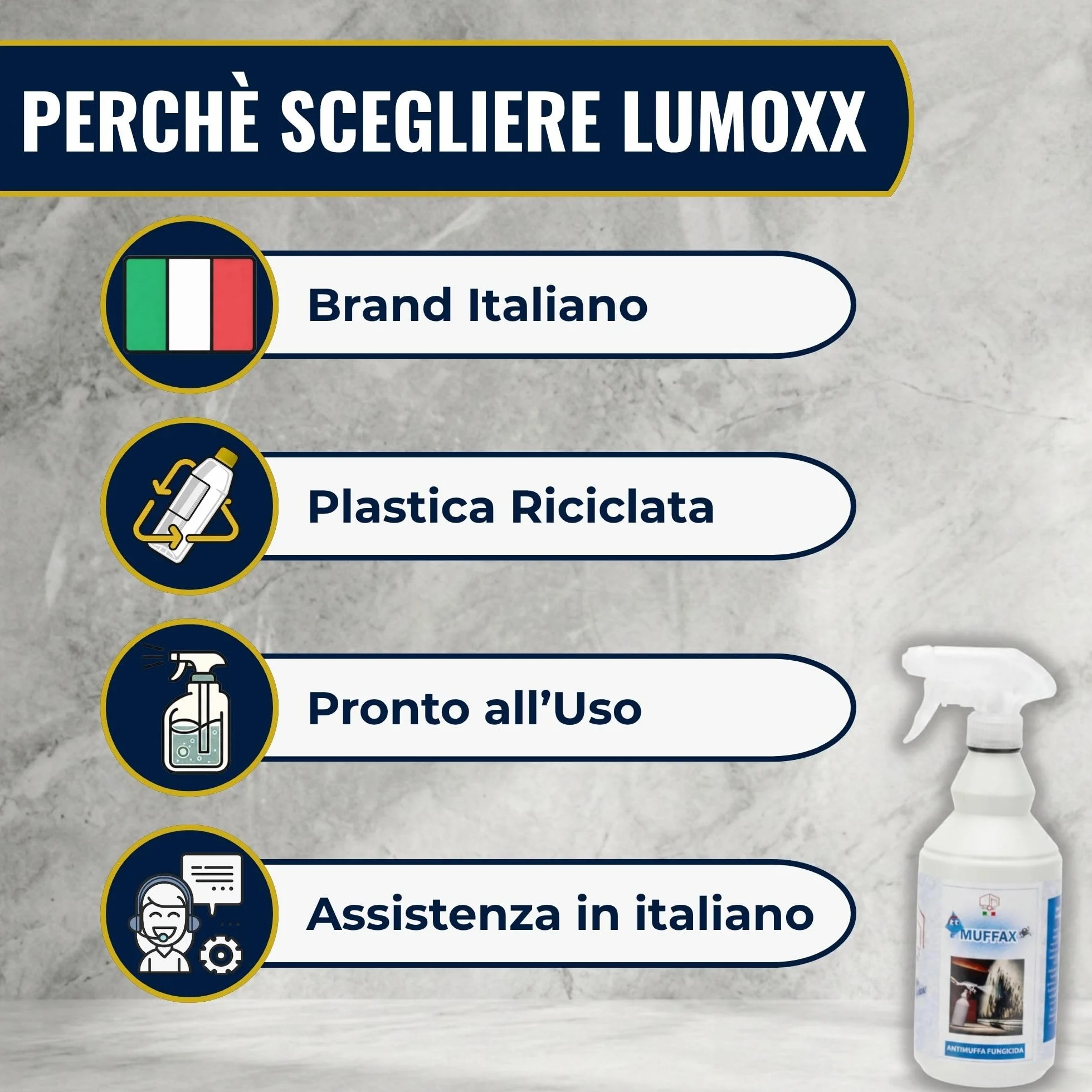 LUMOXX Antimuffa Spray 750 ml - Disinfettante per Muri Interni ed Esterni