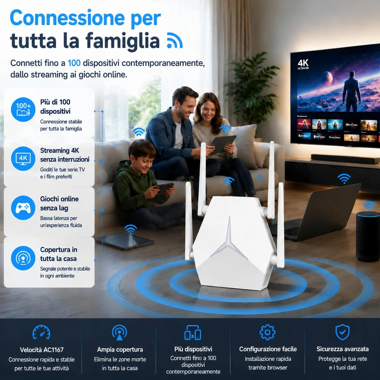Ripetitore WiFi 1200 Mbps Doppia Banda, Range Extender WiFi 3 in 1 Repeater/AP/Router con Porte Ethernet e Indicatore LED