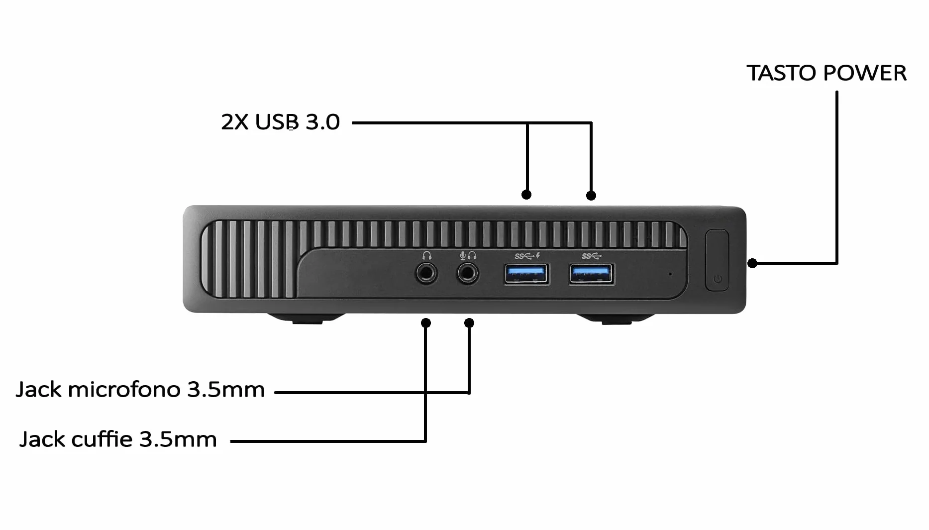 Mini PC fisso Core i5 8GB RAM 256GB SSD Win 11 Wi-Fi Ricondizionato Garantito