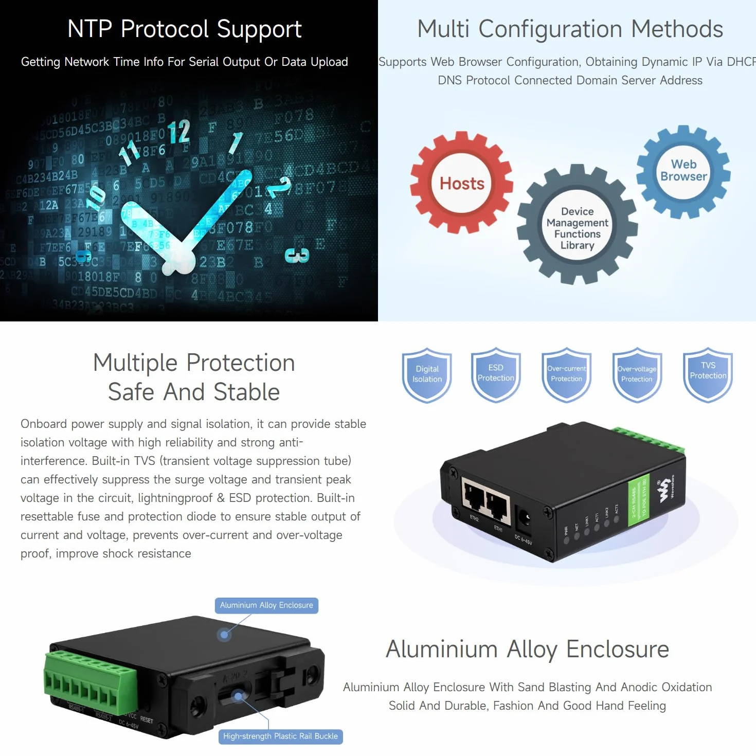 Waveshare 2-Ch RS485 to POE Ethernet Serial Server, Industrial Isolated Module, Rail-Mount