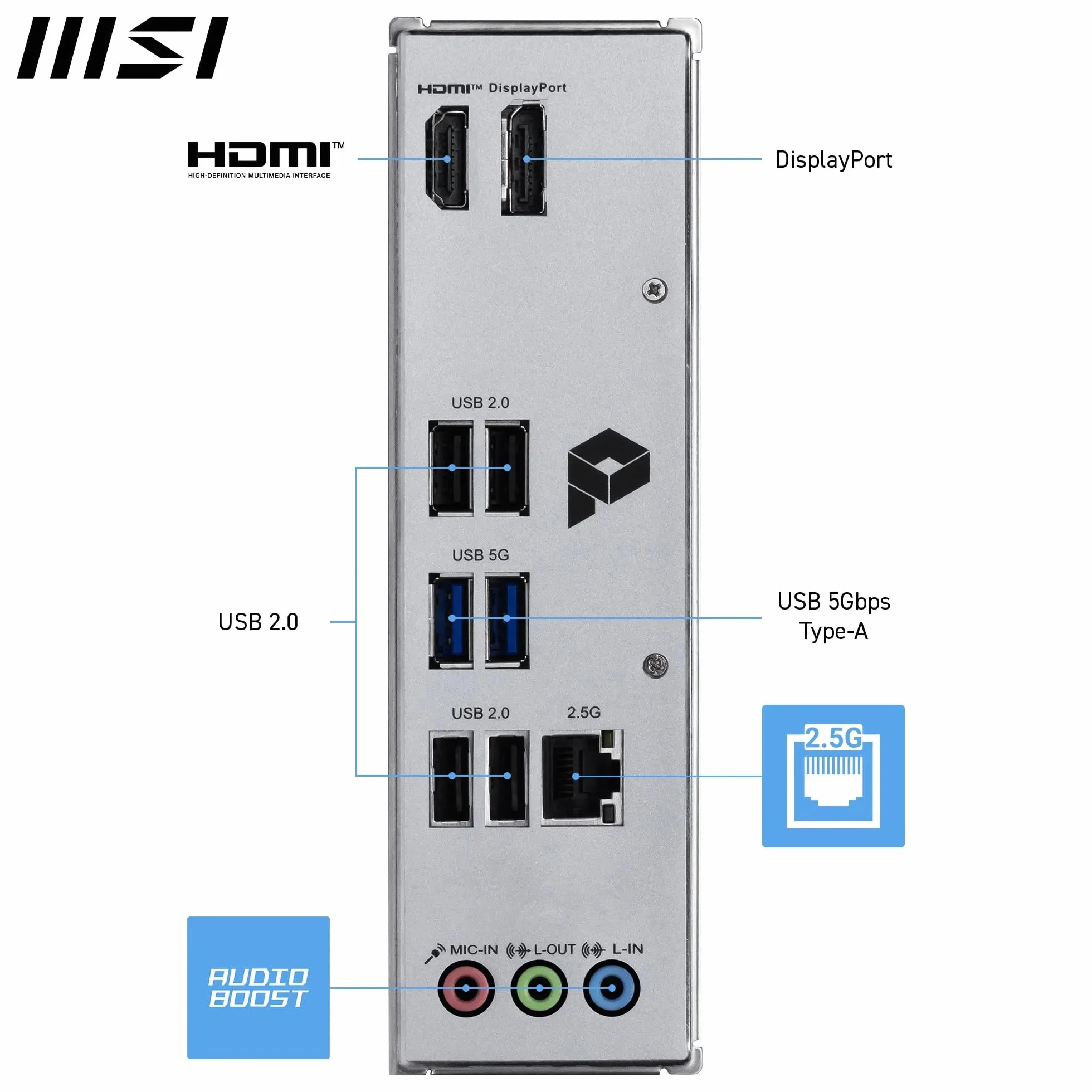 MSI PRO H810M-B Scheda Madre mATX – Supporta Intel Core Ultra (Serie 2) LGA 1851 – DDR5 Memory Boost (6400 MT/s MAX), PCIe 5.0 x16, M.2 Gen4, LAN 2.5G