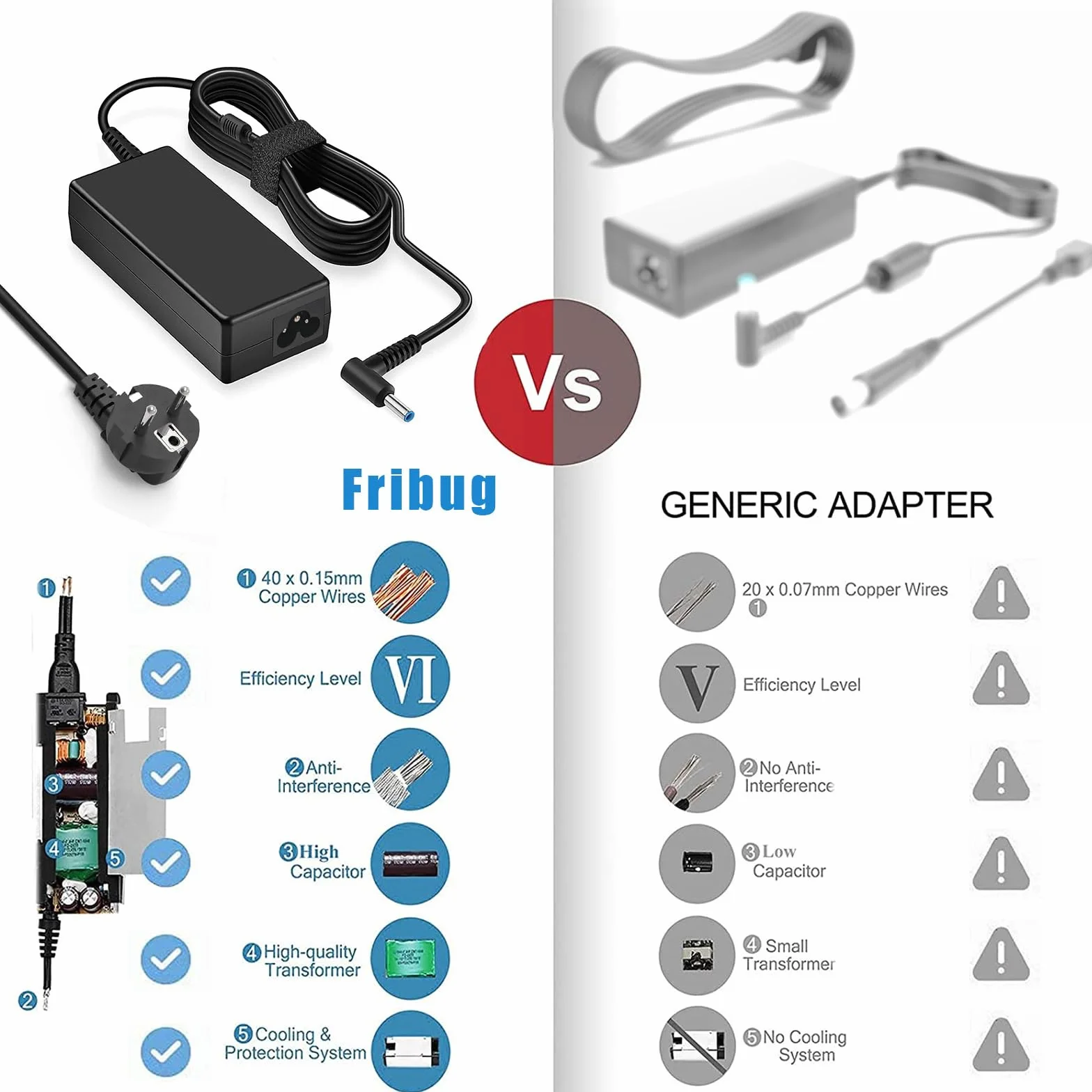 Cavo di alimentazione CA di ricambio per caricabatterie HP da 65 W, compatibile con Envy 13 15 17 15-1039wm, Pavilion x360 11 13 15, EliteBook 820 830 840 850 G6 G3 G4 G5 G7-45