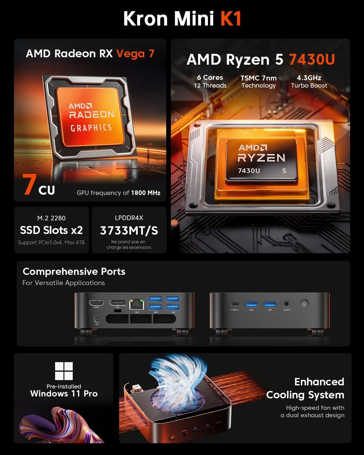 ACEMAGIC Kron Mini K1 Mini PC AMD Ryzen 5 7430U 16GB LPDDR4 RAM 512GB M.2 SSD AMD Radeon Graphics WiFi 6 BT 5.2