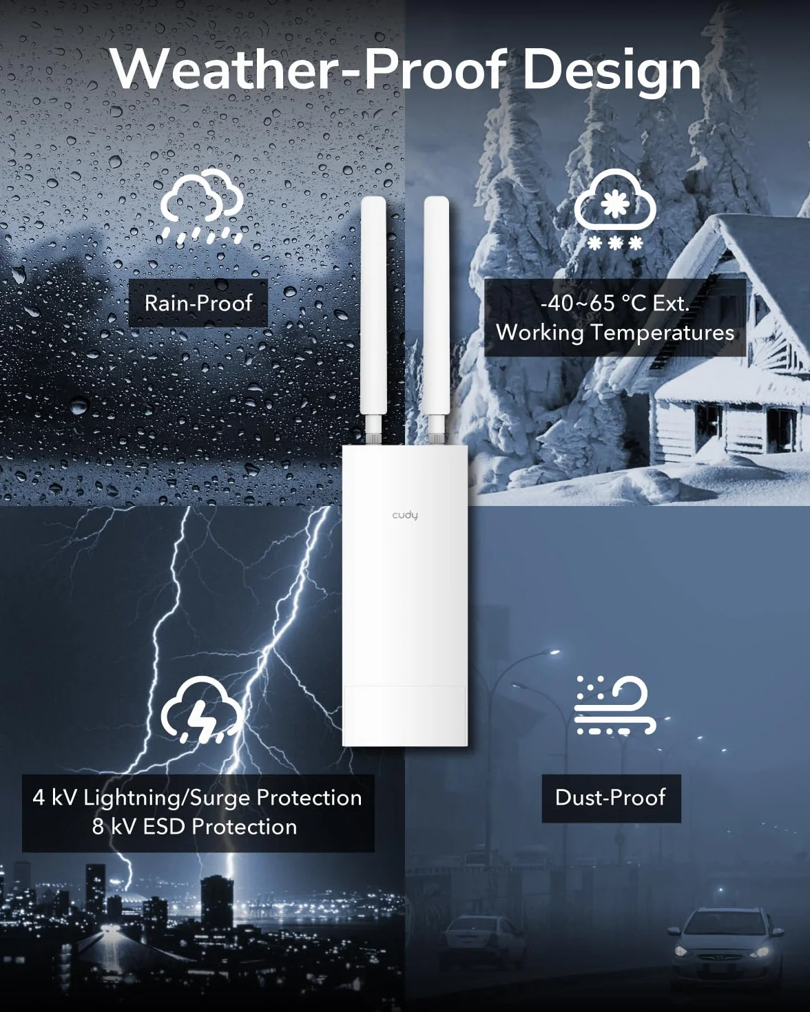 Cudy Outdoor AC1200 Punto Di Accesso Wireless Gigabit, Estensore WiFi Esterno, Impermeabile IP65, Gigabit RJ45, Beamforming, MU-MIMO, AP1300 Outdoor