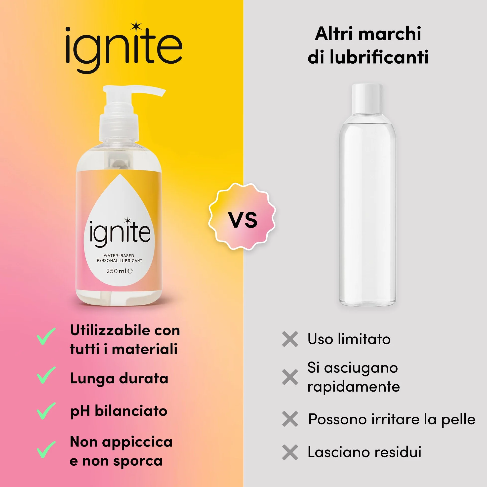 Ignite Lubrificante intimo a base di acqua 250ml - Gel lunga durata senza fragranze, parabeni, pH bilanciato, vegano
