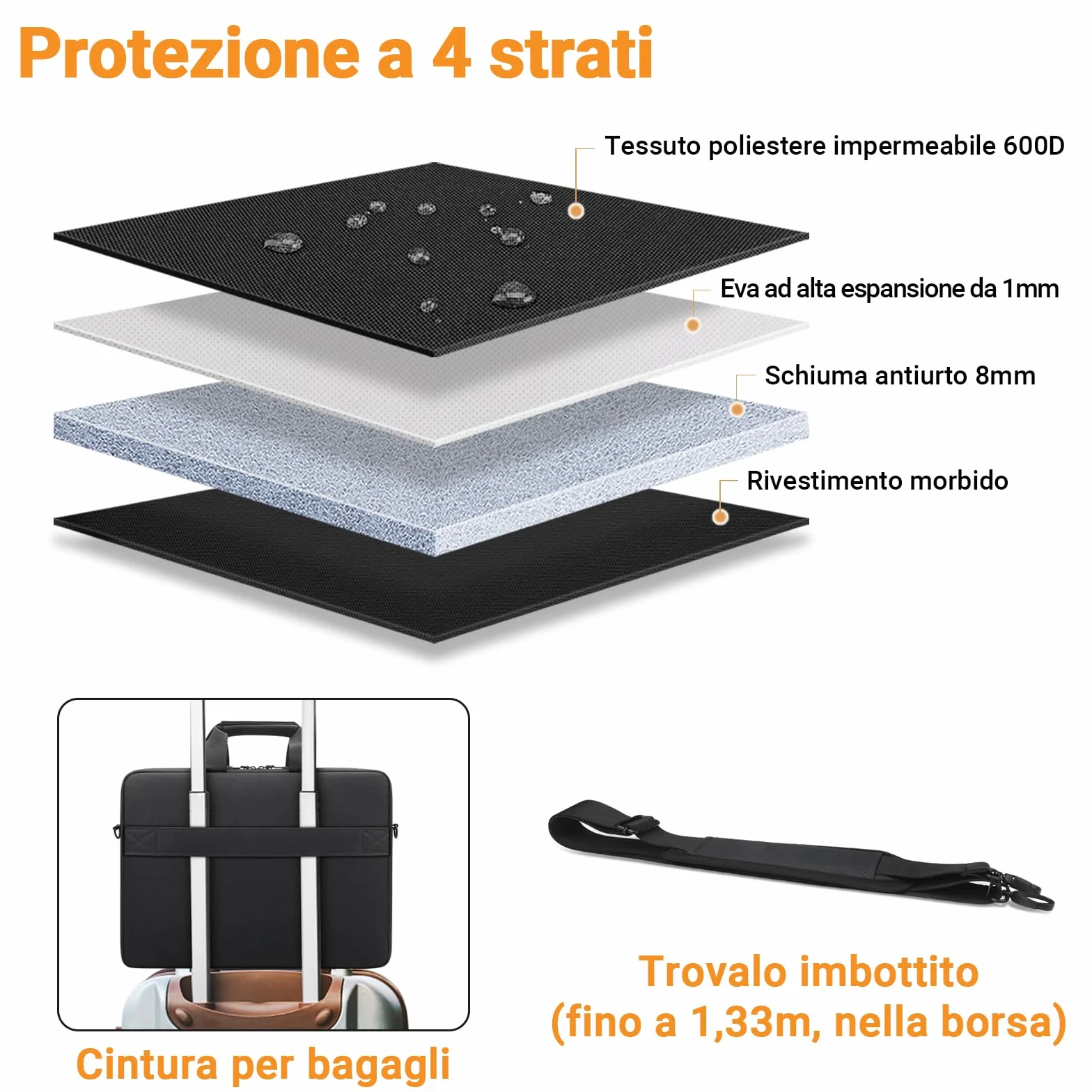 TECOOL 17 17,3 Pollici Borsa Laptop Custodia con Tracolla, Impermeabile Borsa Messenger Borsa Porta PC per 17 17,3 Pollici Acer ASUS Lenovo HP Dell Samsung Notebook Computer, Nero